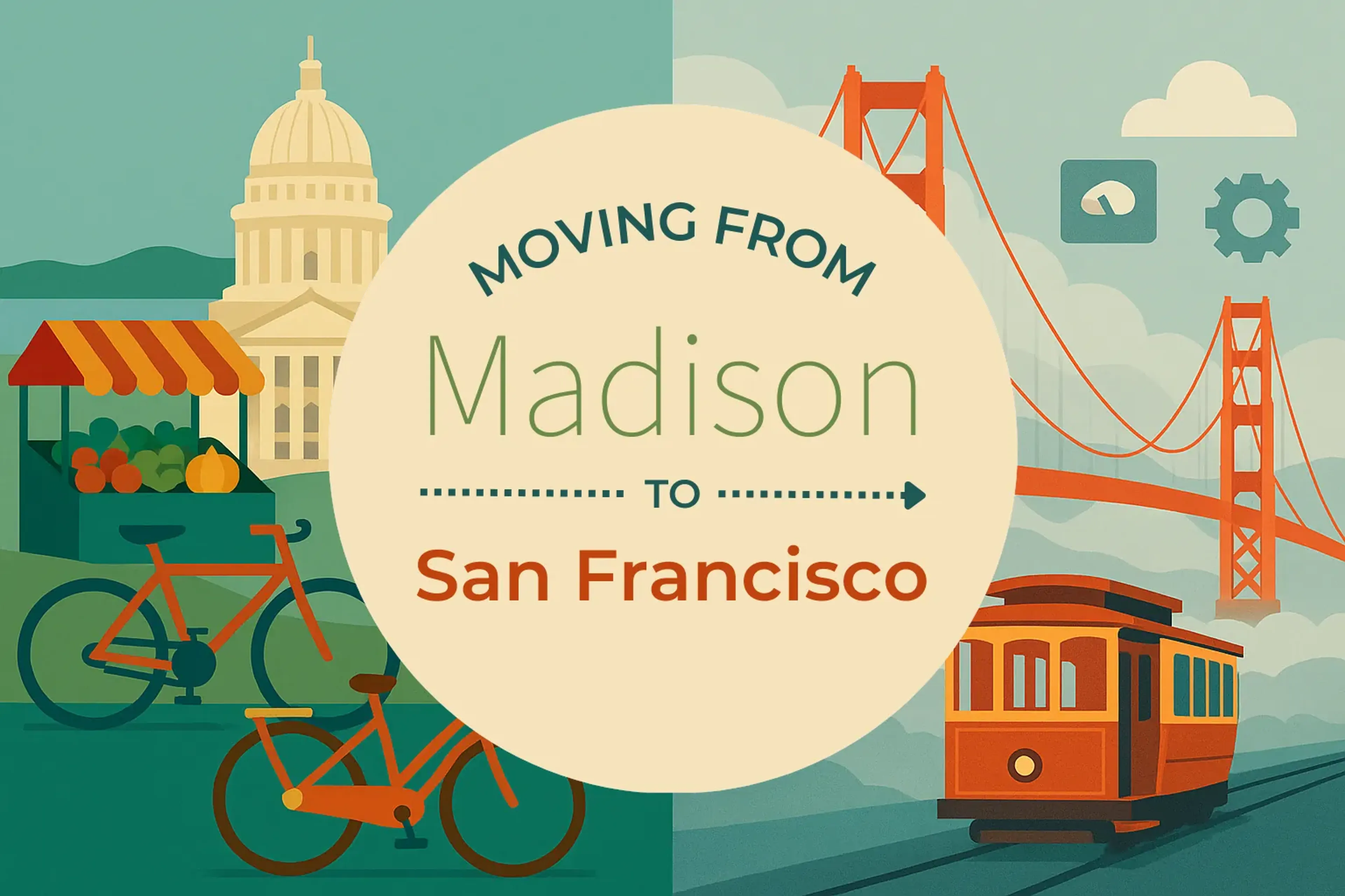 Side-by-side comparison of Madison to San Francisco moving companies