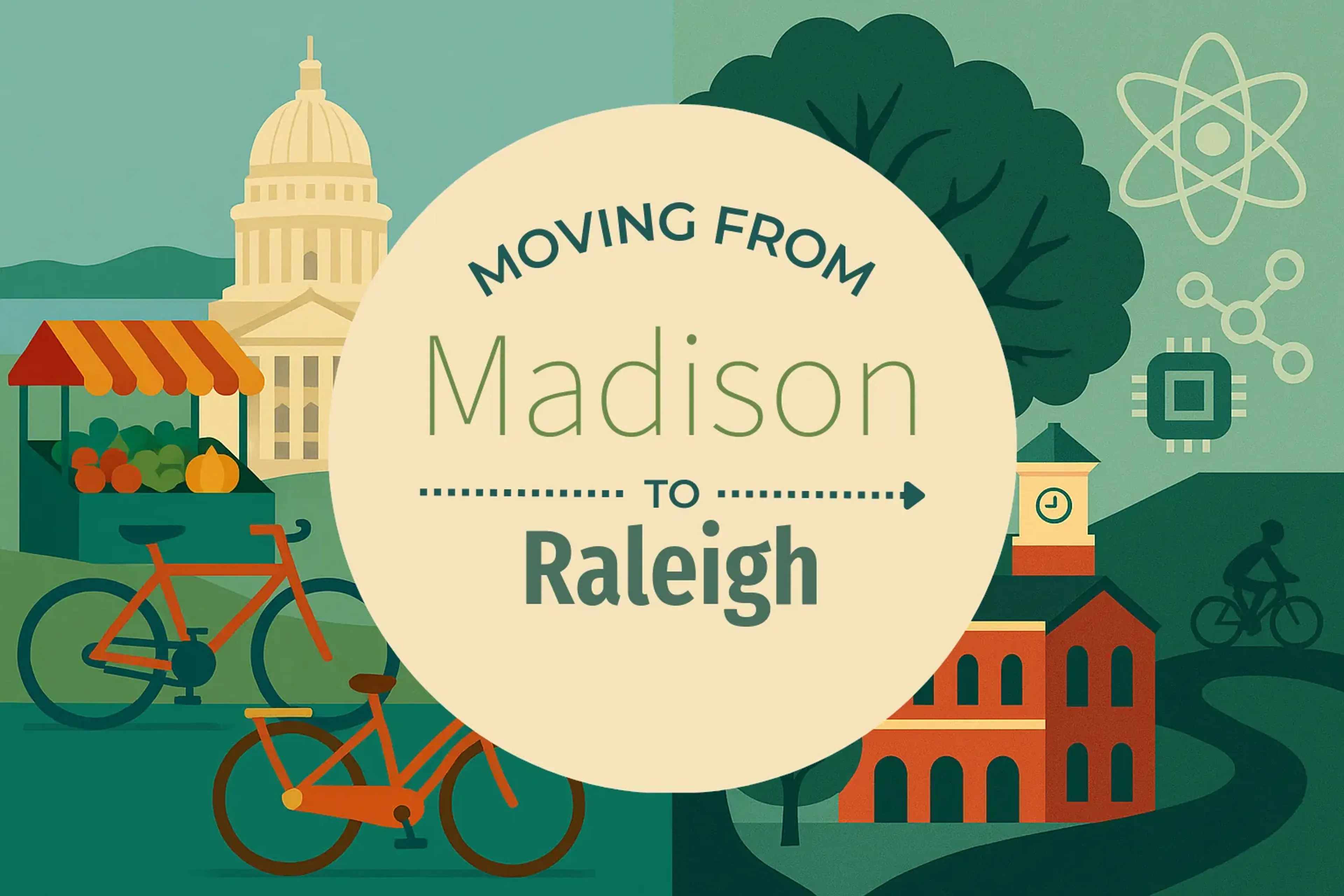 Side-by-side comparison of Madison to Raleigh moving companies