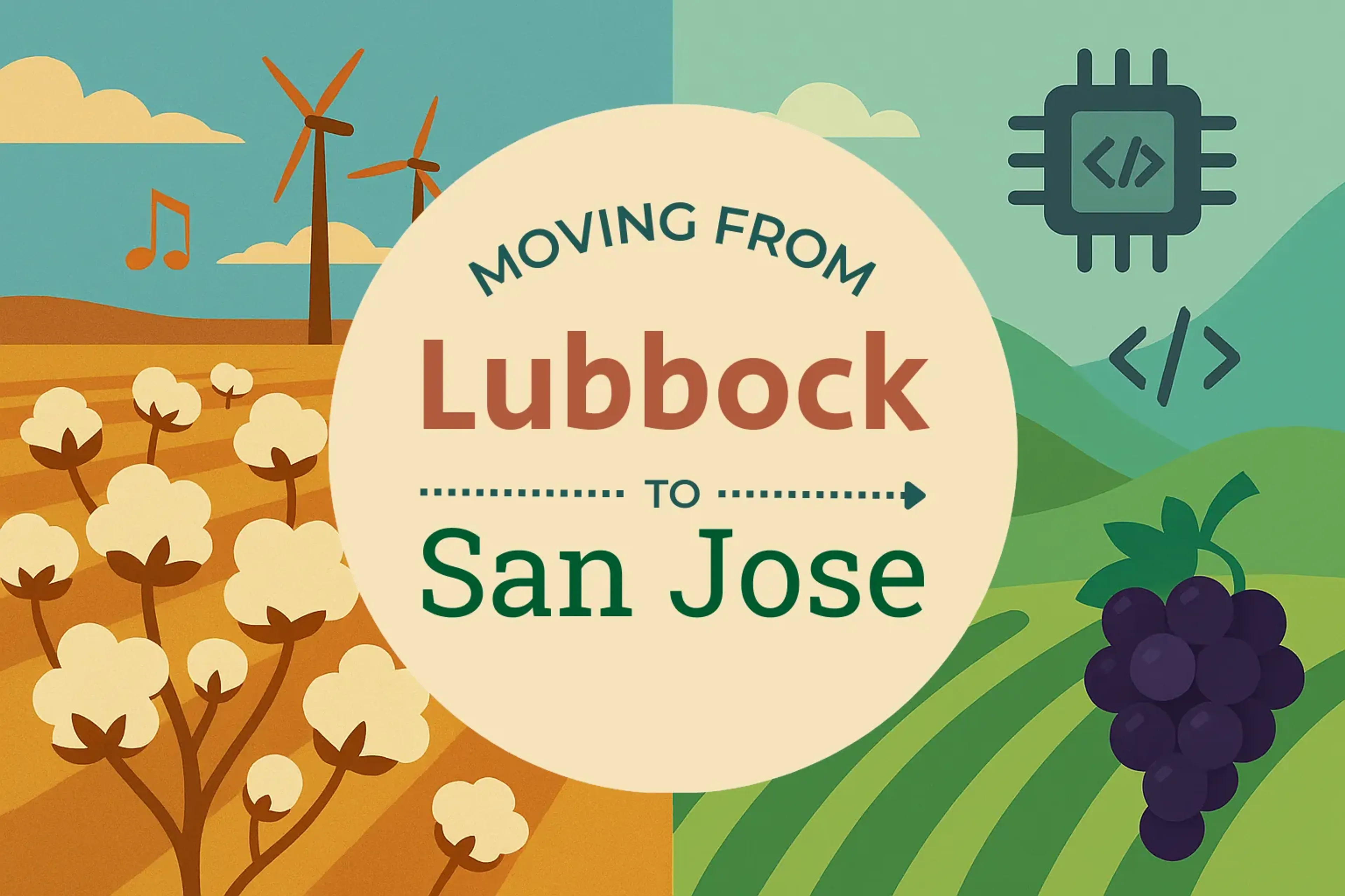 Side-by-side comparison of Lubbock to San Jose moving companies