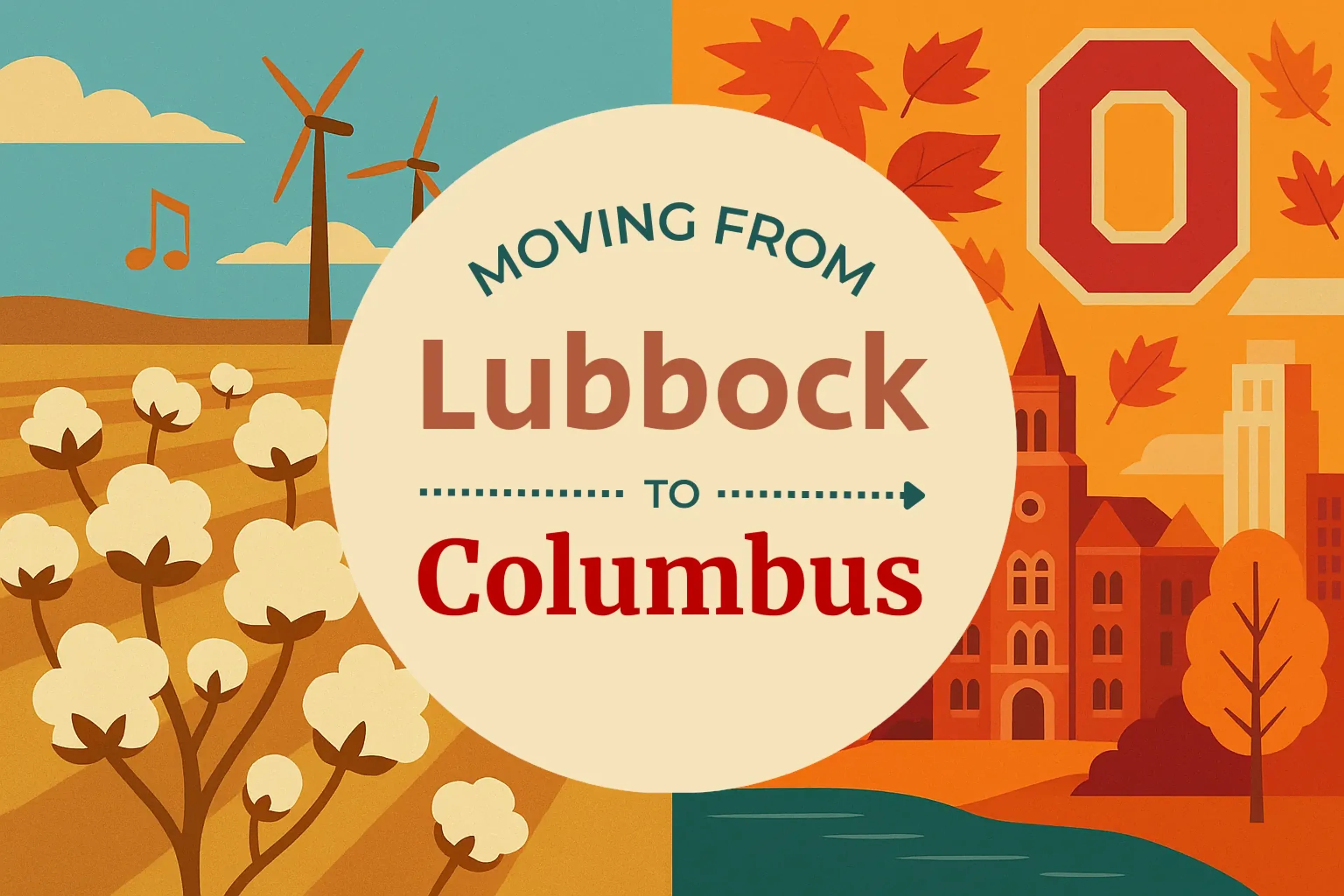 Side-by-side comparison of Lubbock to Columbus moving companies