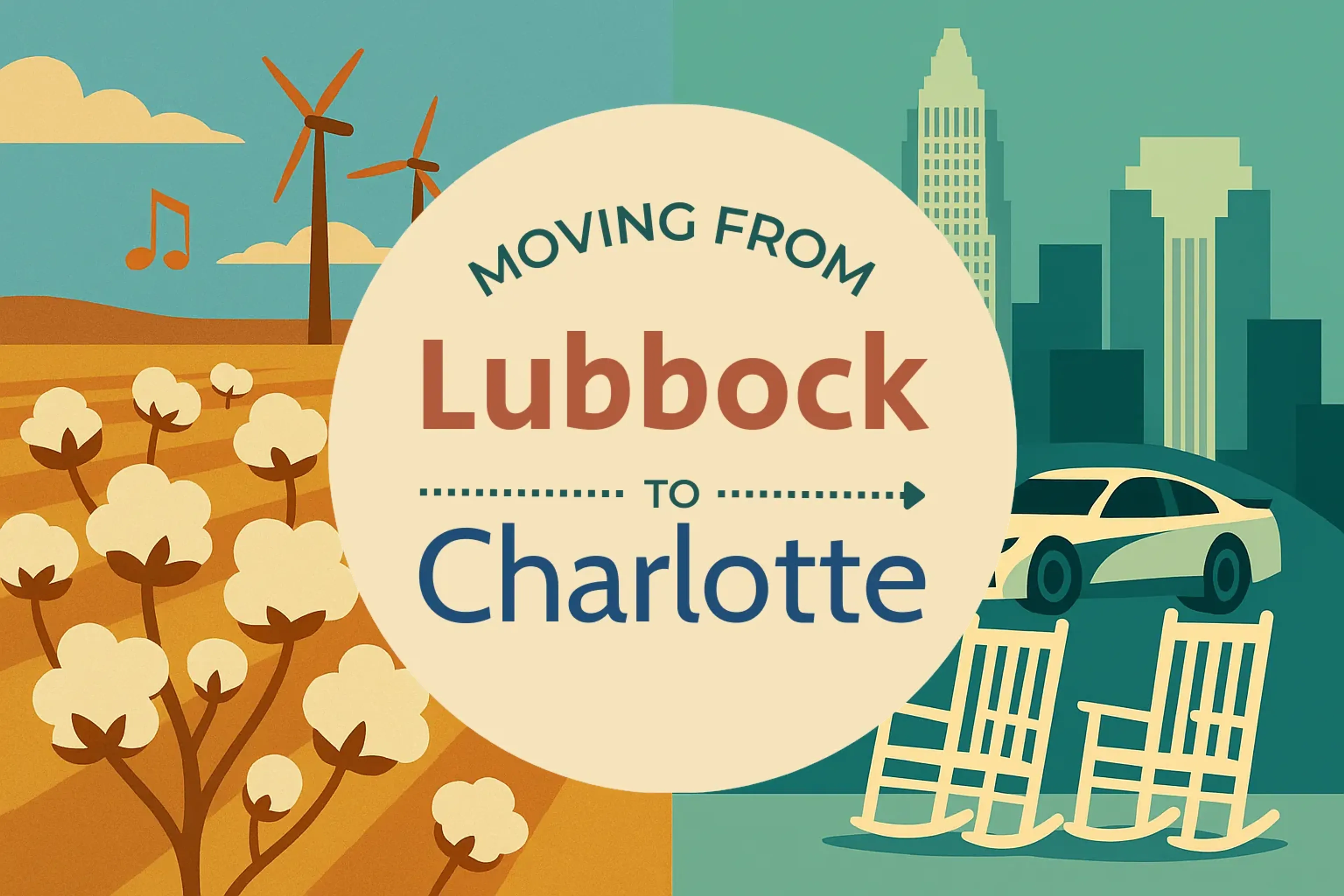 Side-by-side comparison of Lubbock to Charlotte moving companies