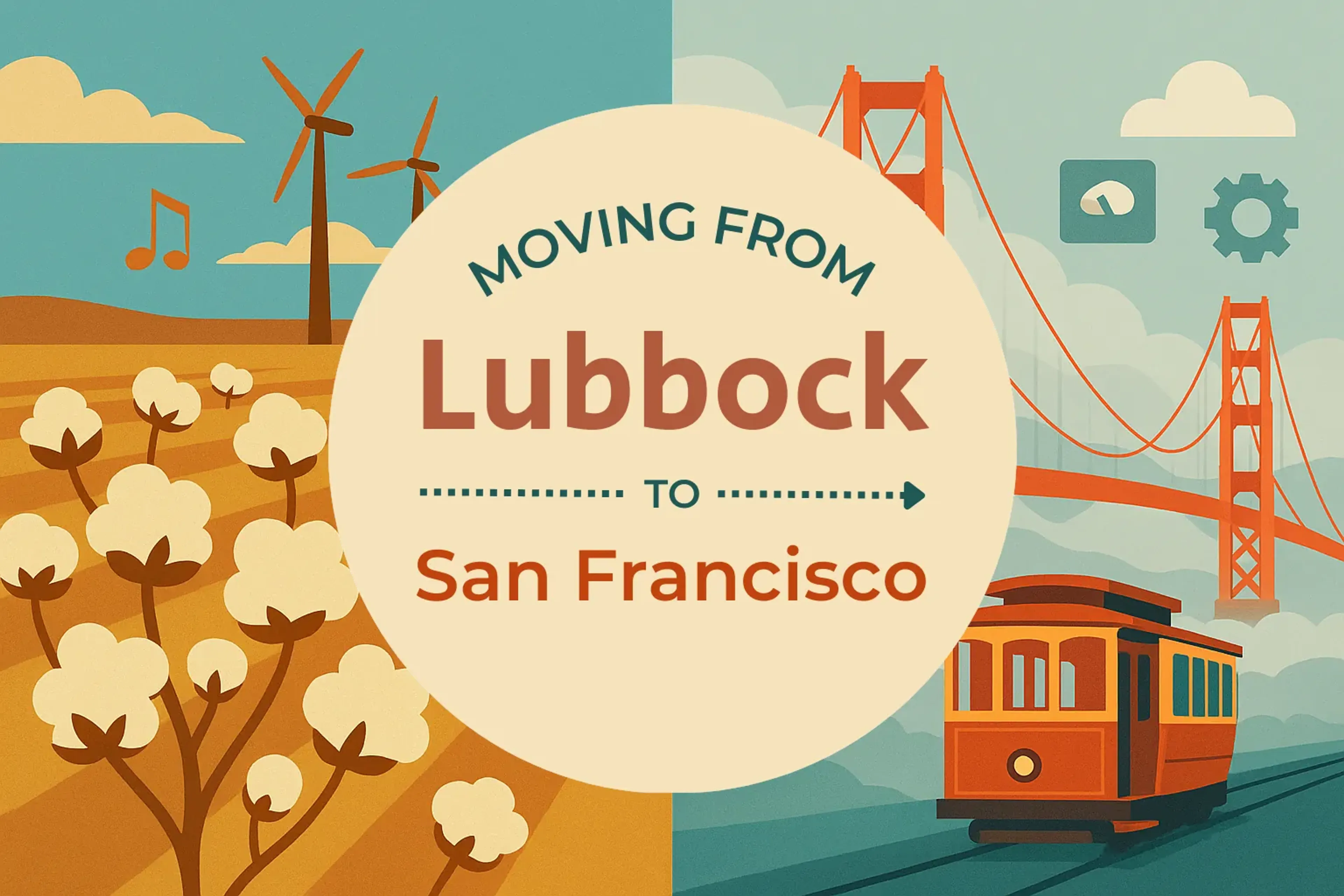 Side-by-side comparison of Lubbock to San Francisco moving companies