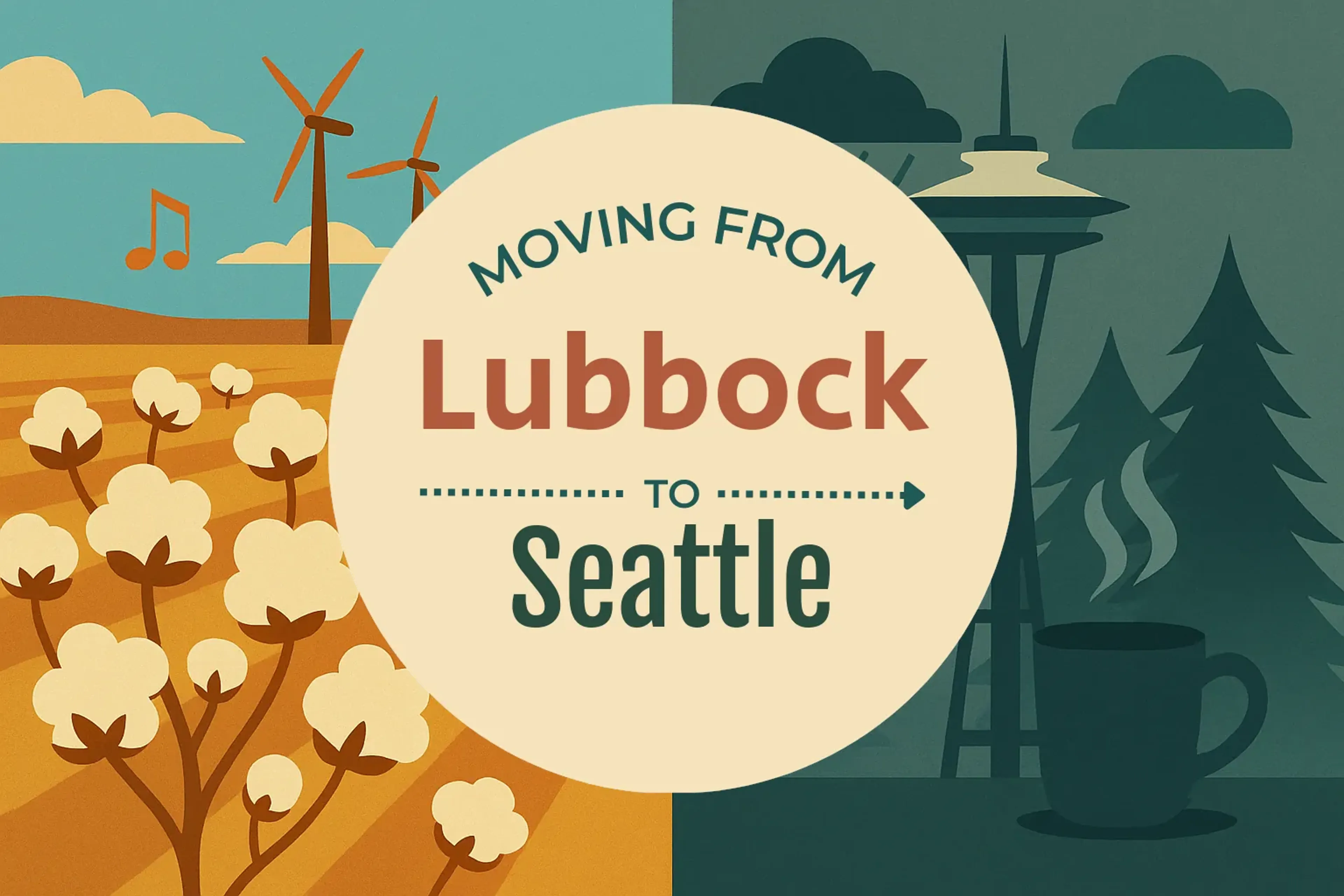 Side-by-side comparison of Lubbock to Seattle moving companies