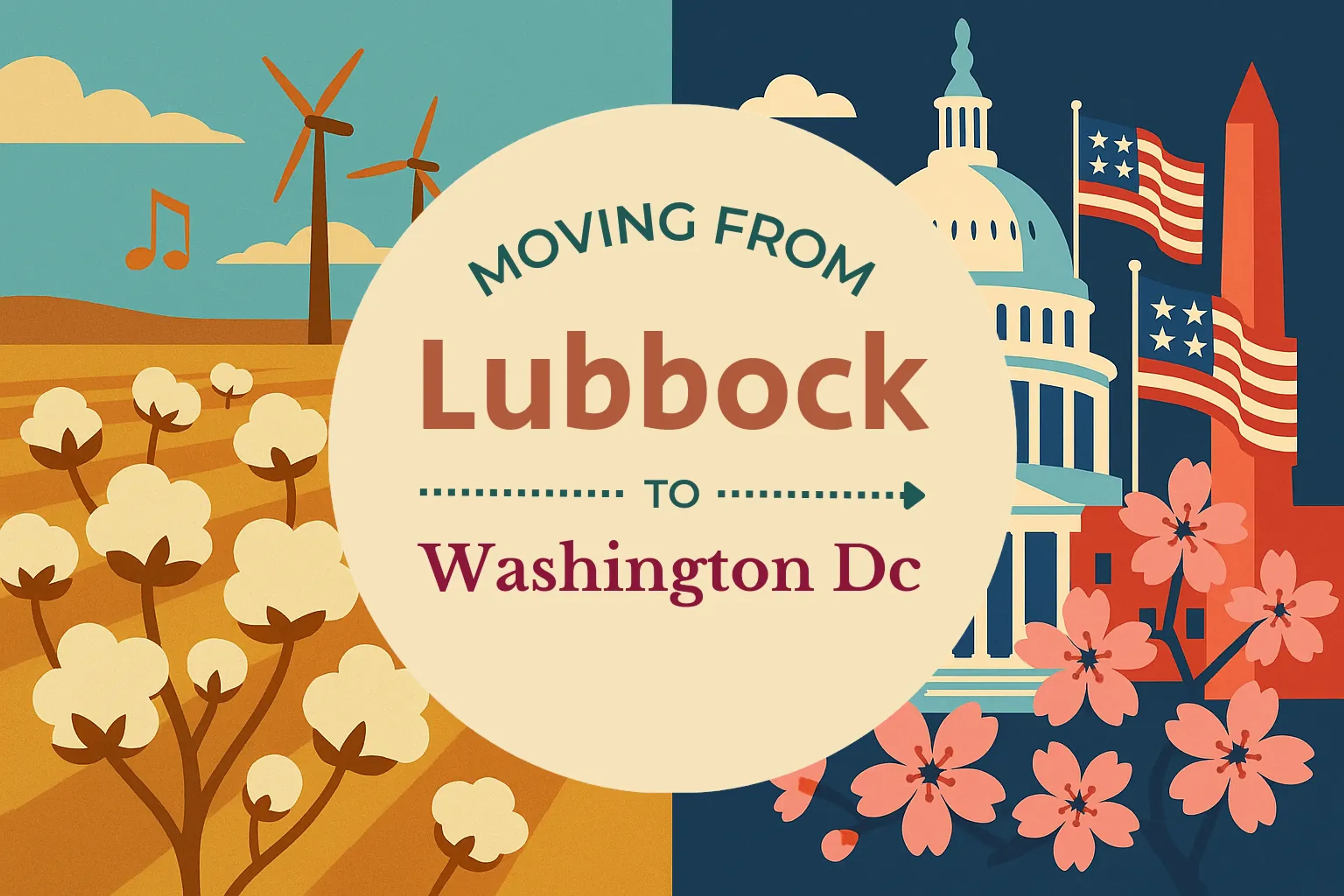 Side-by-side comparison of Lubbock to Washington DC moving companies