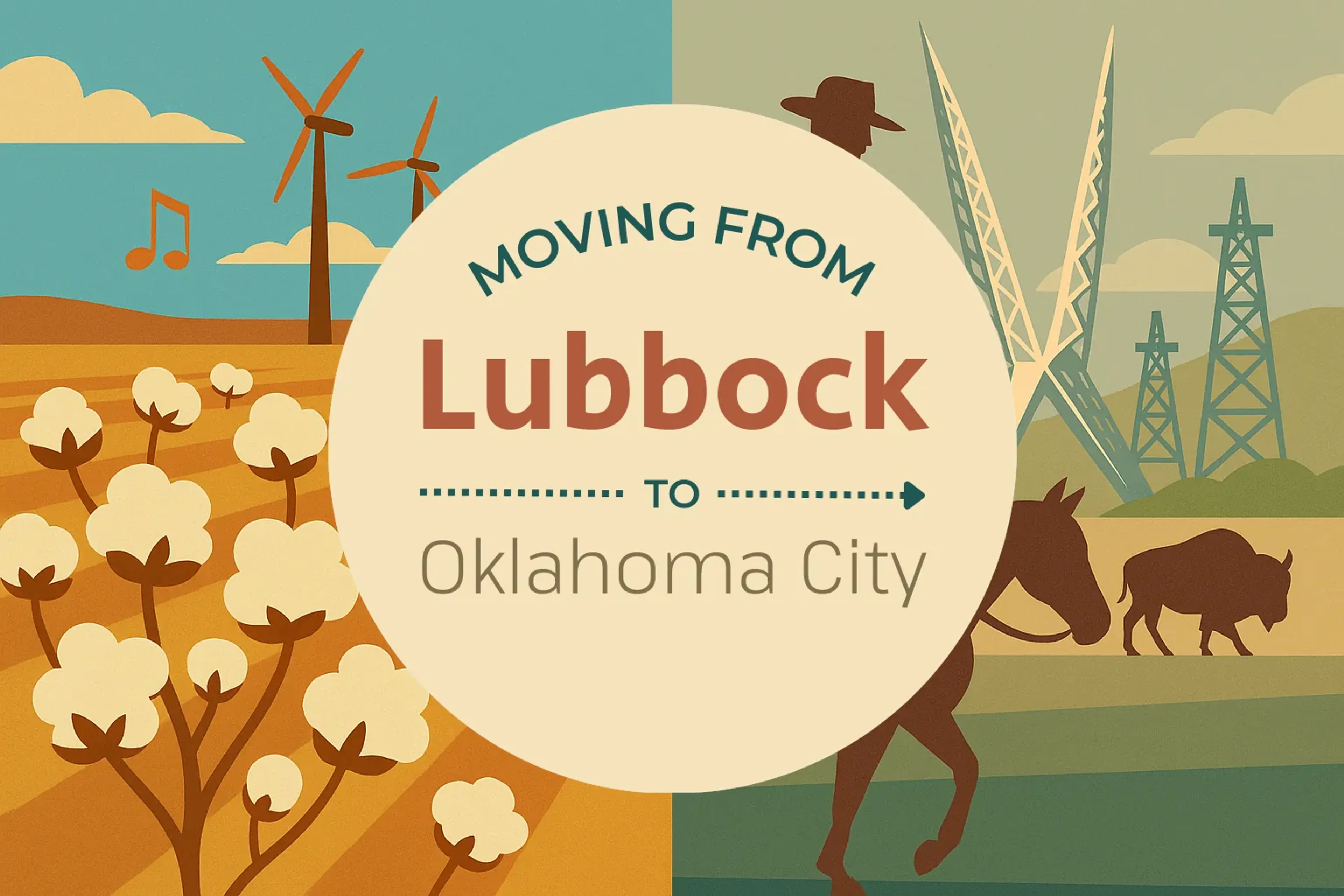 Side-by-side comparison of Lubbock to Oklahoma City moving companies