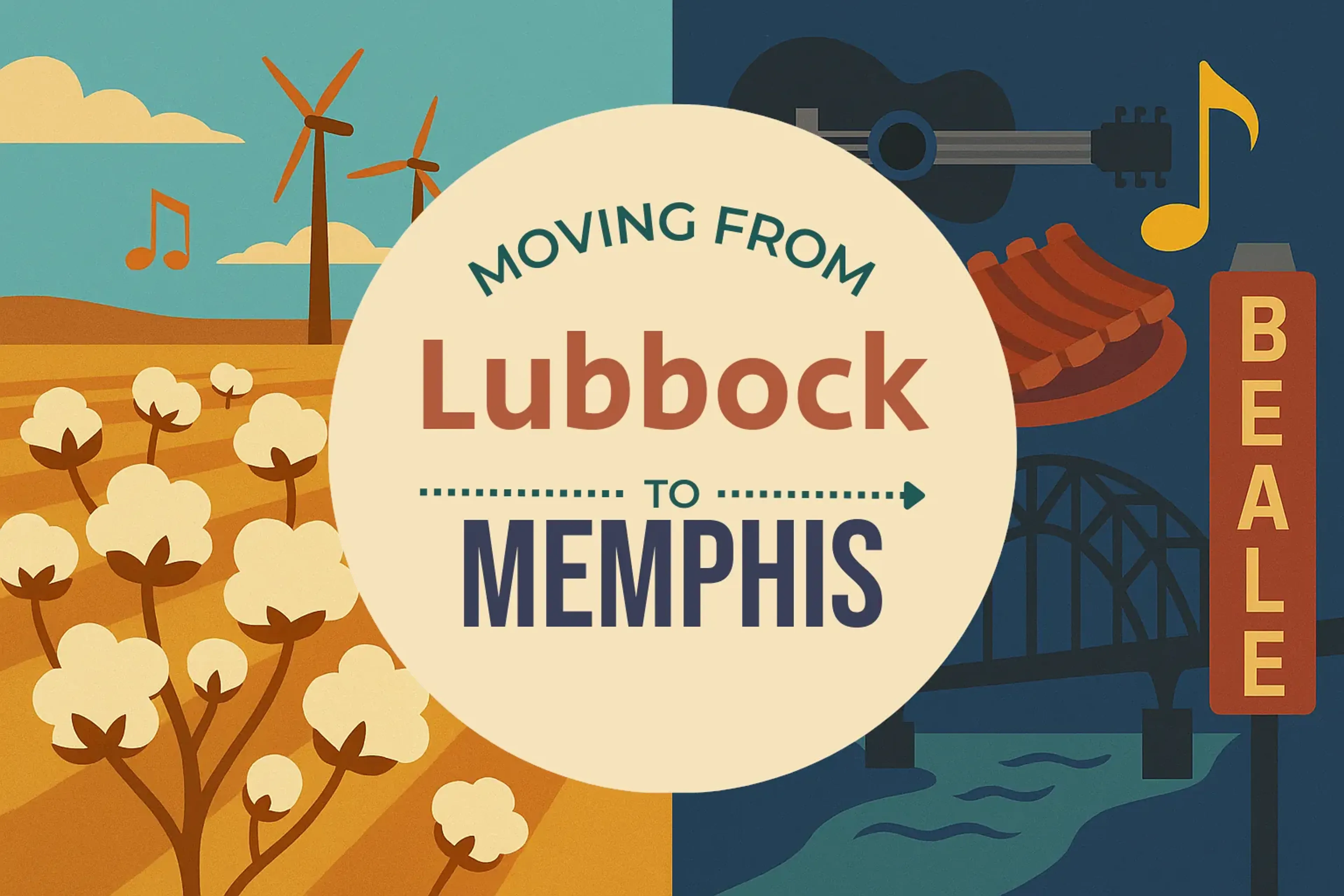 Side-by-side comparison of Lubbock to Memphis moving companies