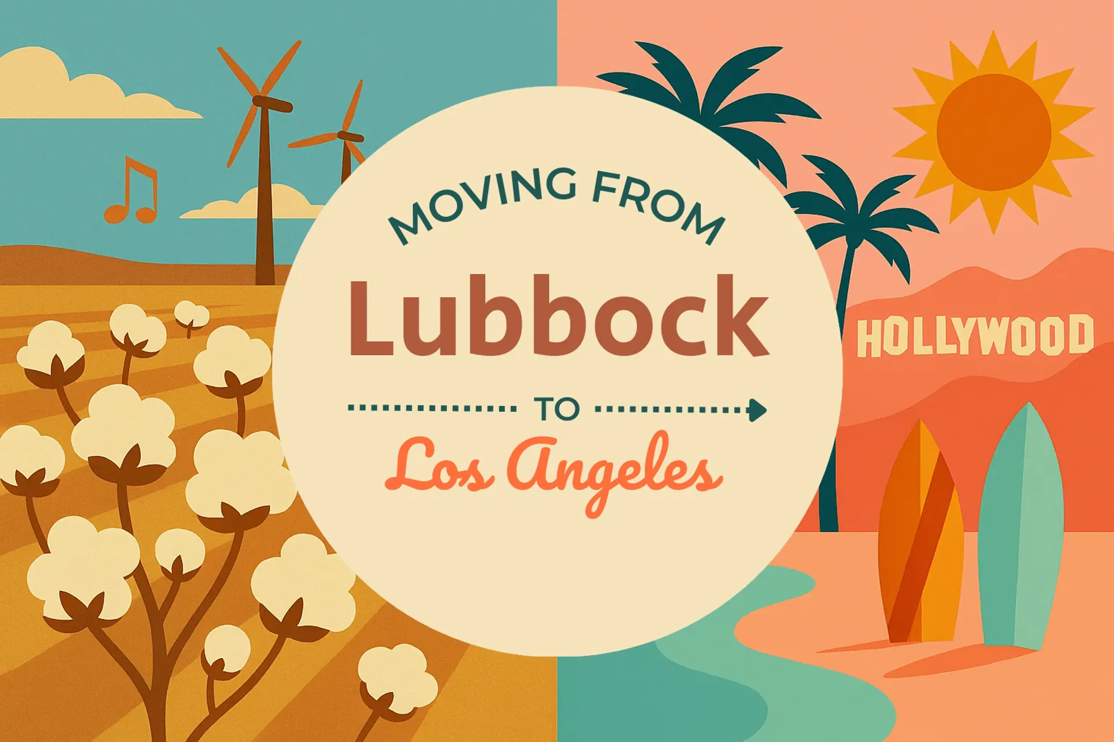 Side-by-side comparison of Lubbock to Los Angeles moving companies