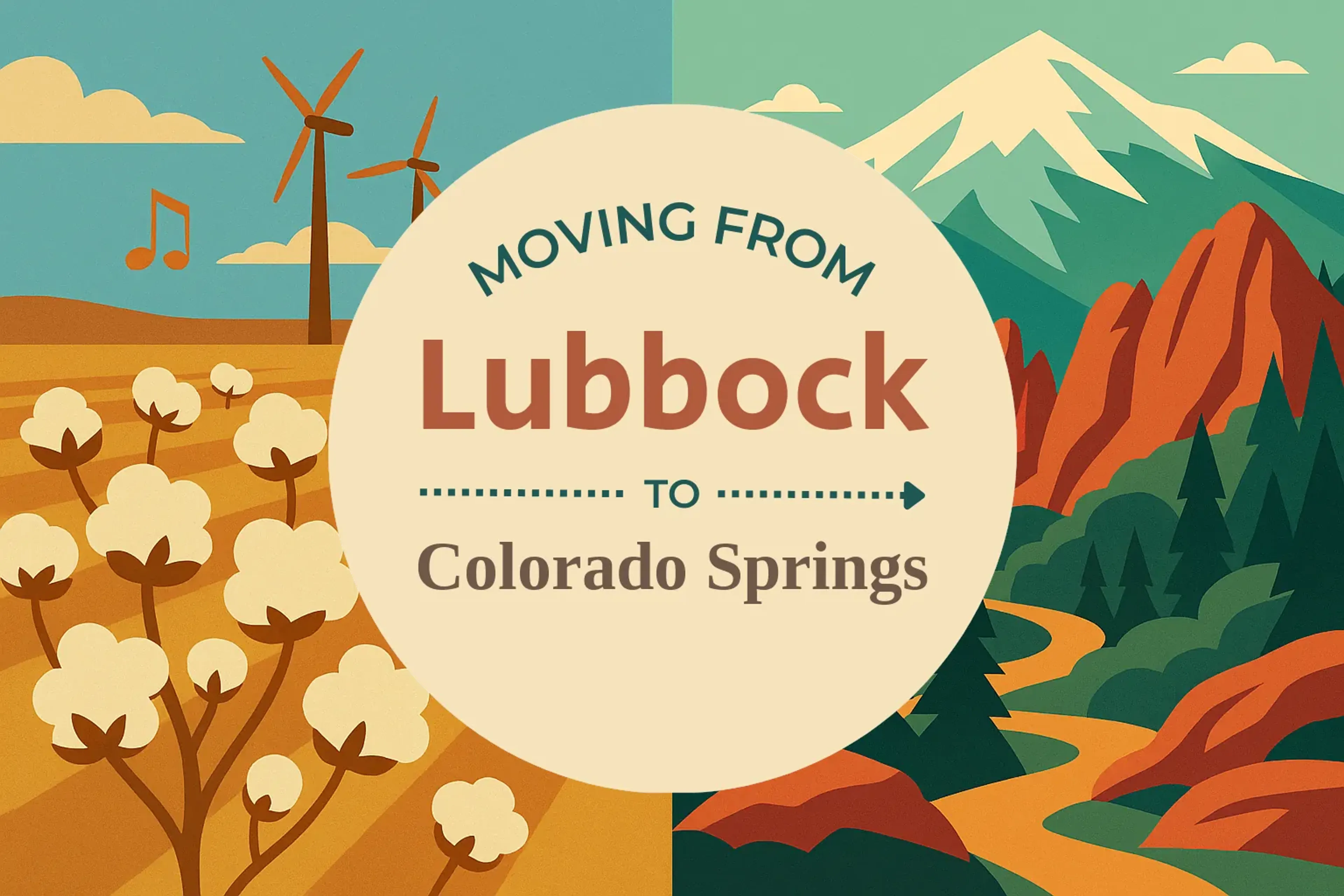 Side-by-side comparison of Lubbock to Colorado Springs moving companies