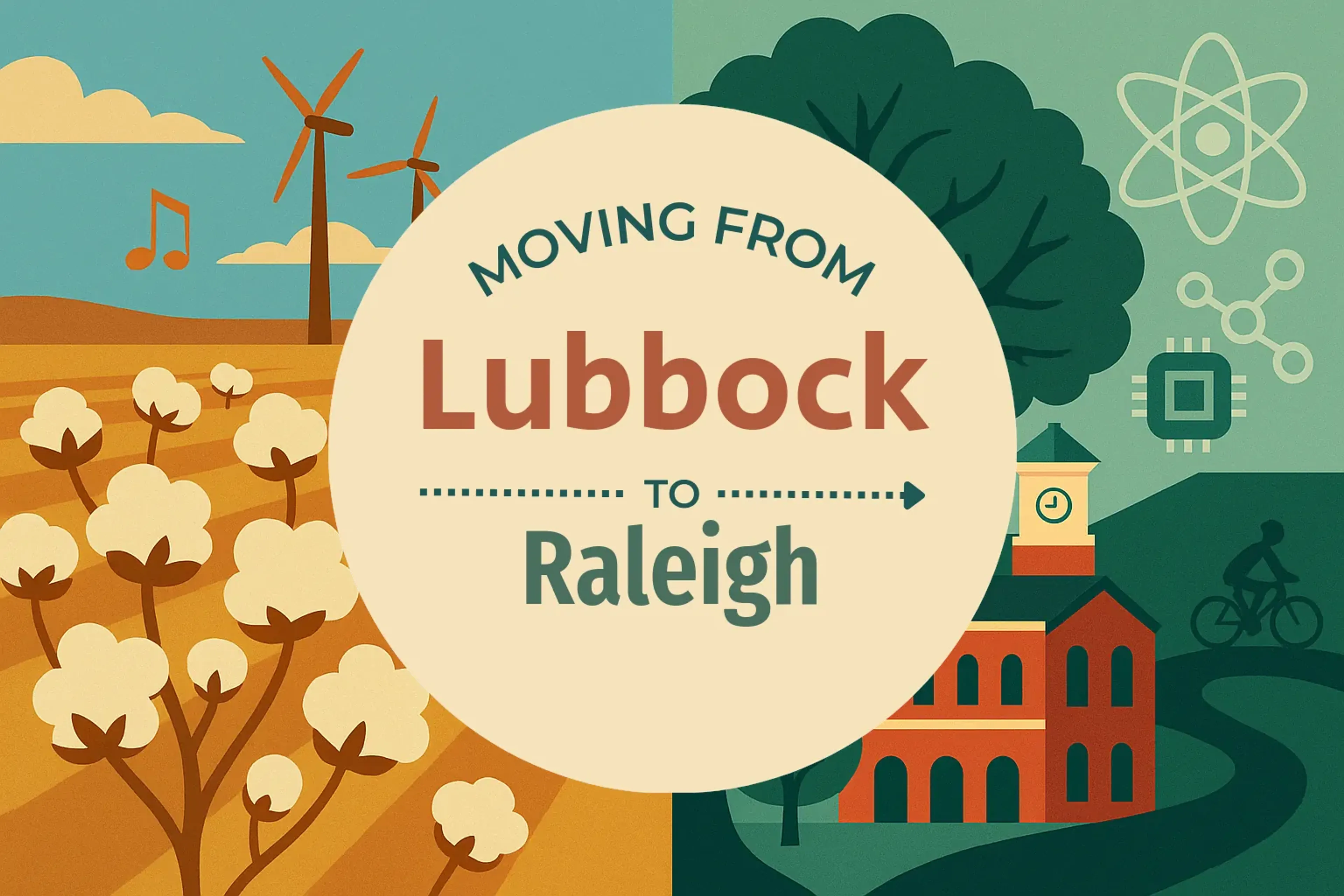 Side-by-side comparison of Lubbock to Raleigh moving companies