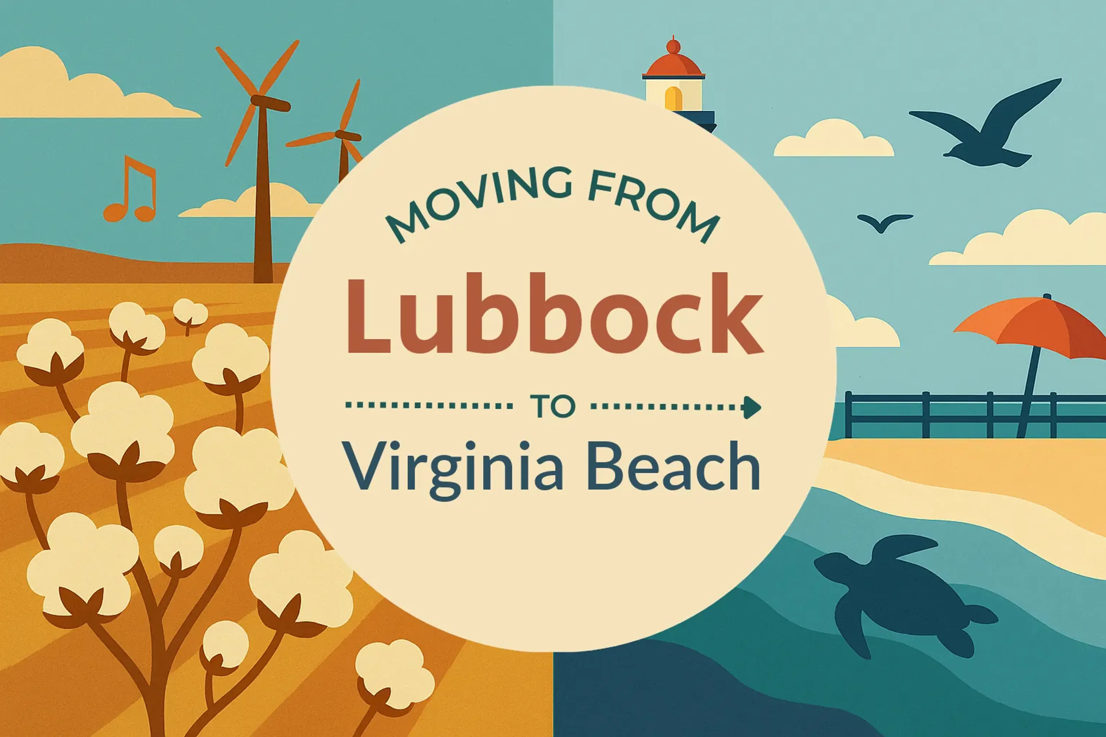 Side-by-side comparison of Lubbock to Virginia Beach moving companies