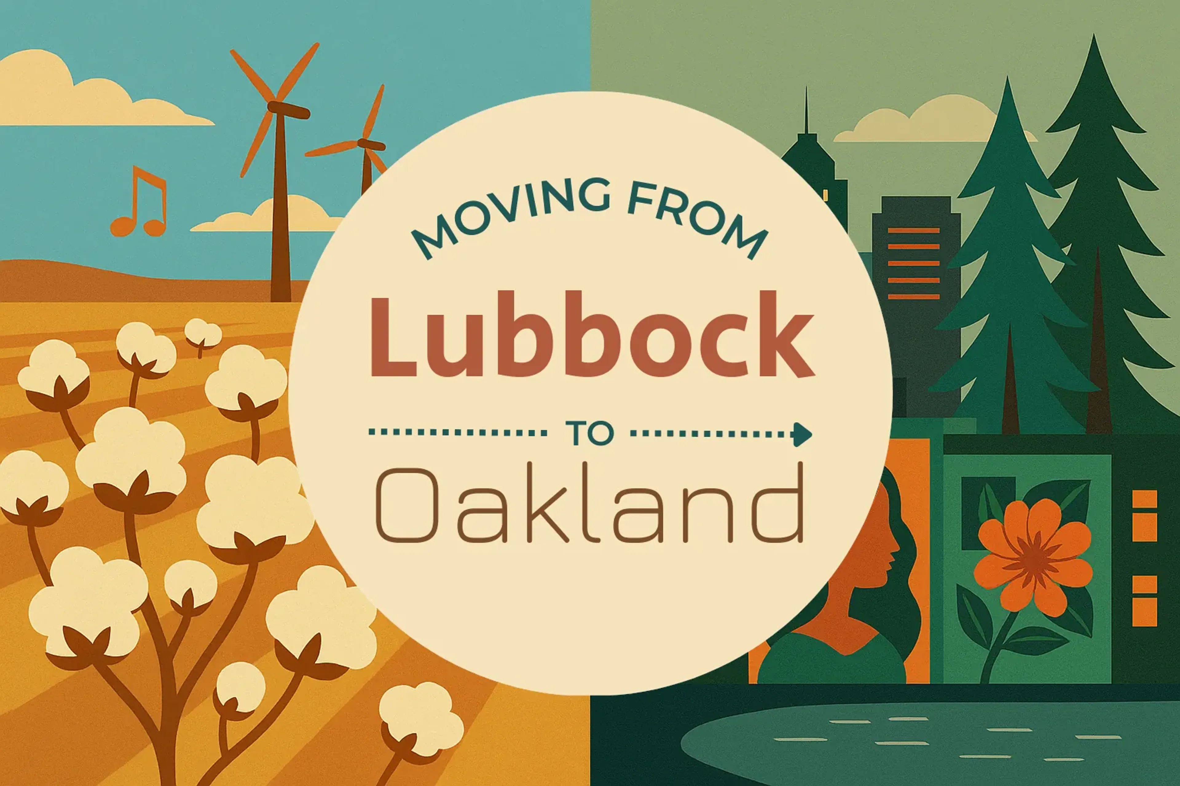 Side-by-side comparison of Lubbock to Oakland moving companies