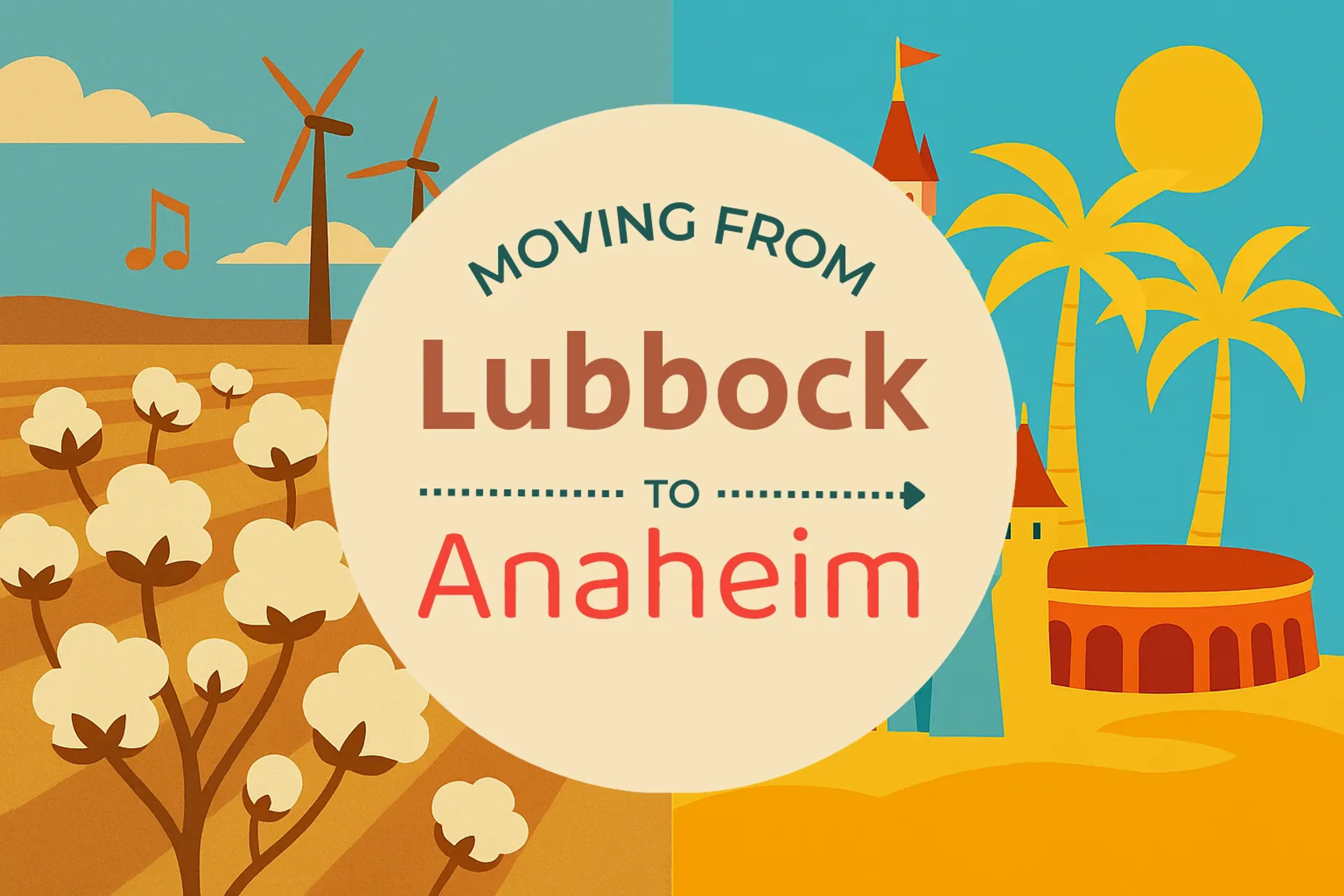 Side-by-side comparison of Lubbock to Anaheim moving companies