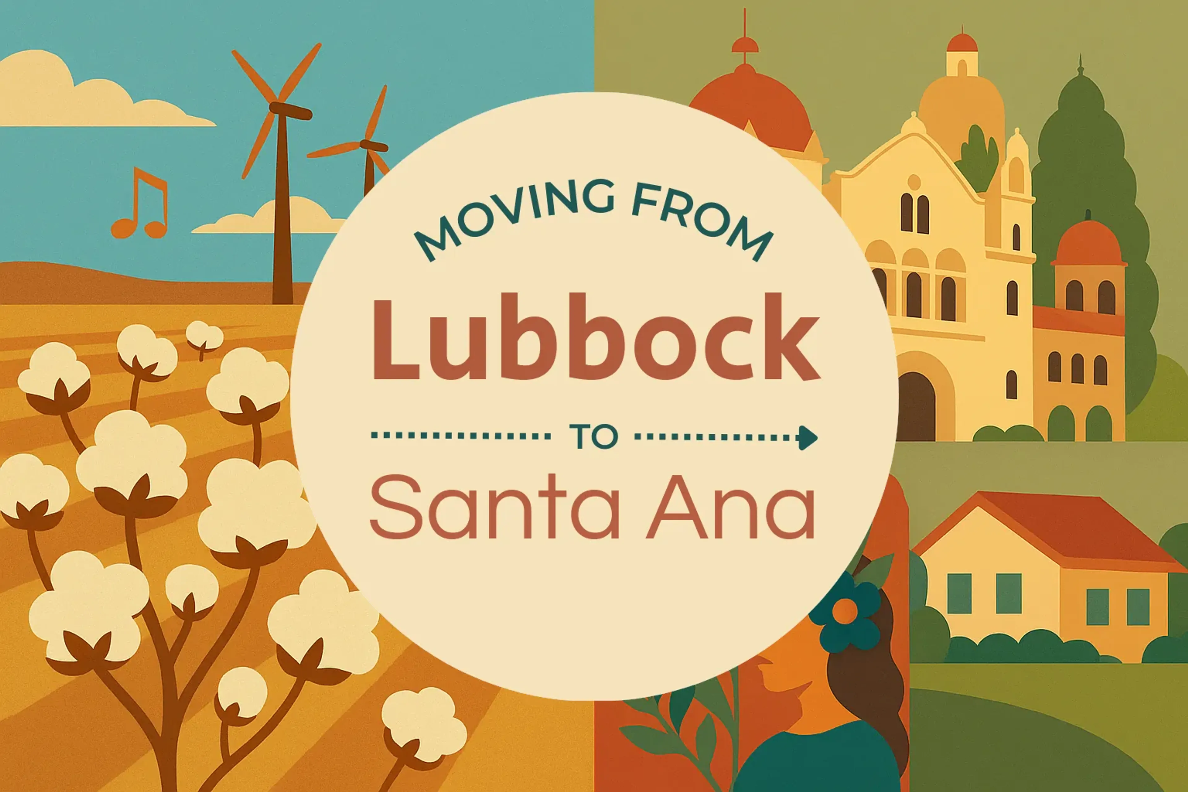 Side-by-side comparison of Lubbock to Santa Ana moving companies