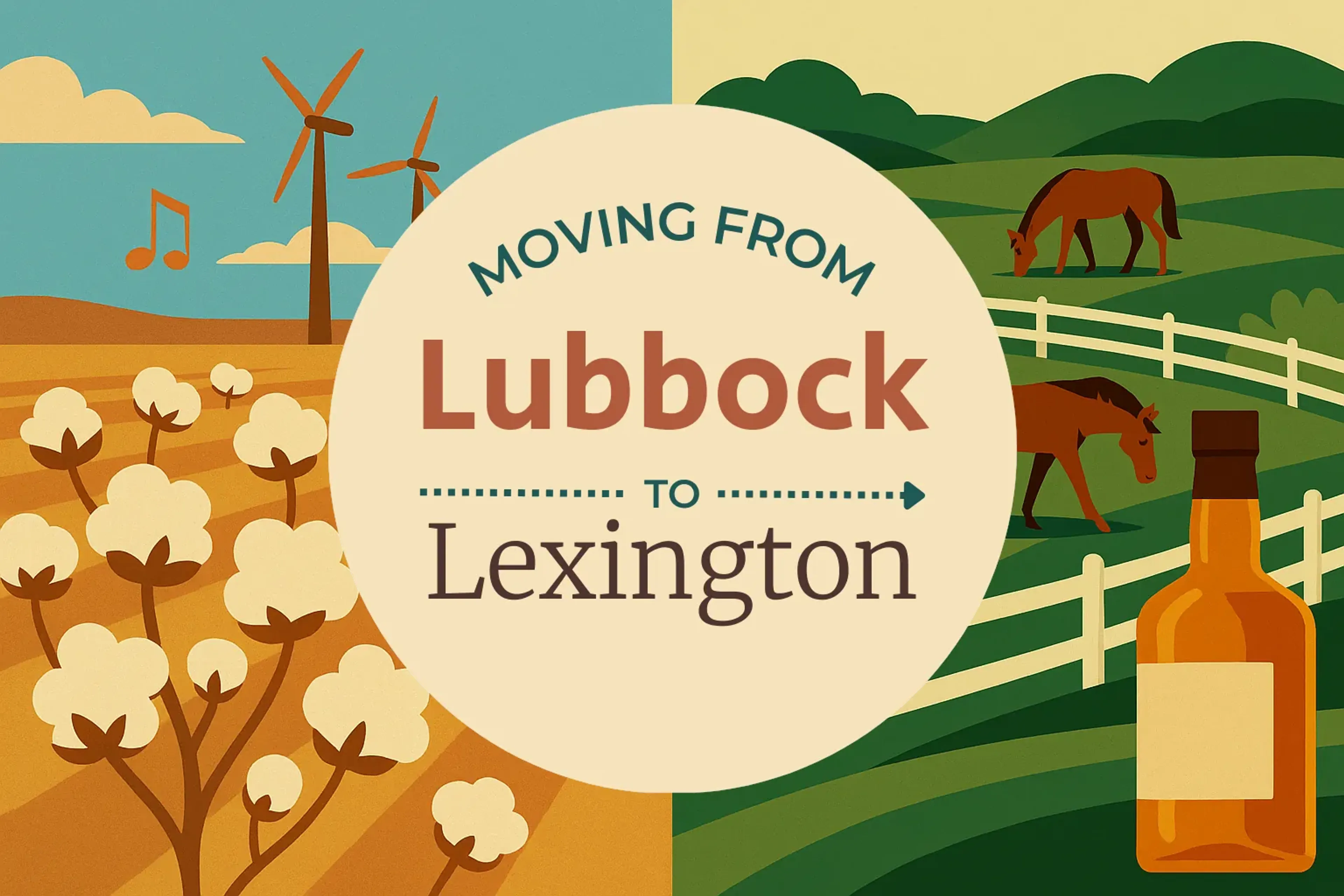 Side-by-side comparison of Lubbock to Lexington moving companies