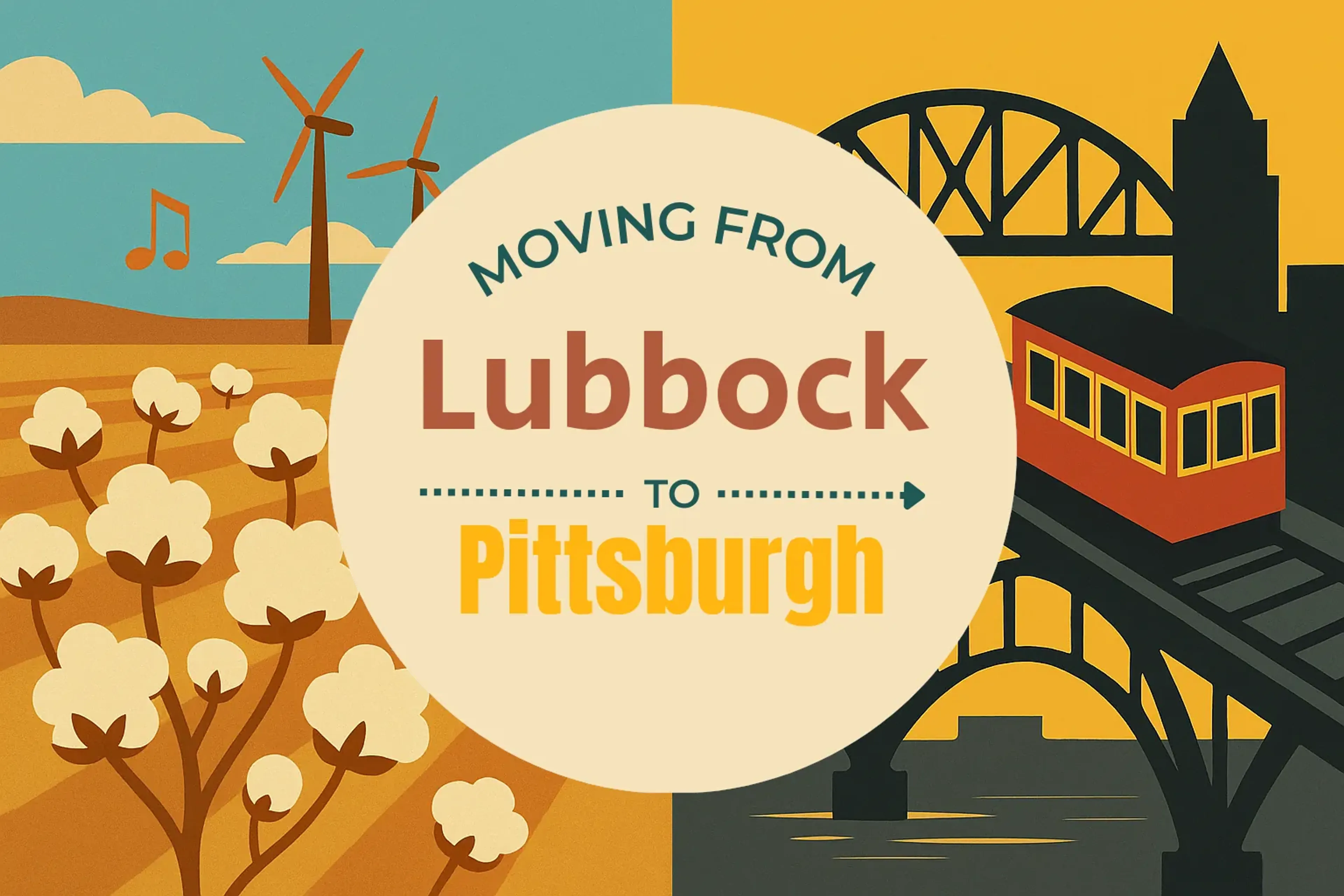 Side-by-side comparison of Lubbock to Pittsburgh moving companies