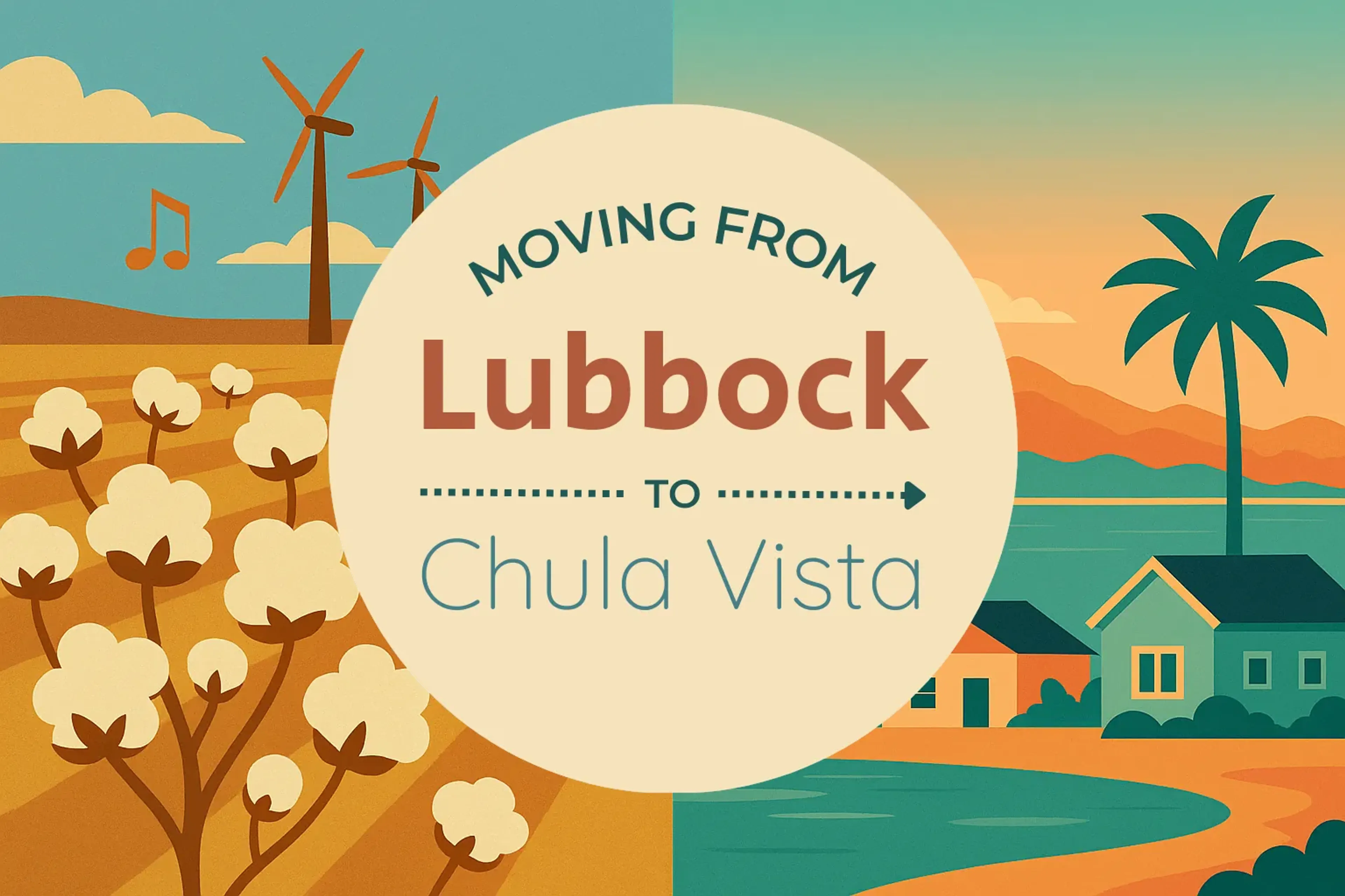 Side-by-side comparison of Lubbock to Chula Vista moving companies
