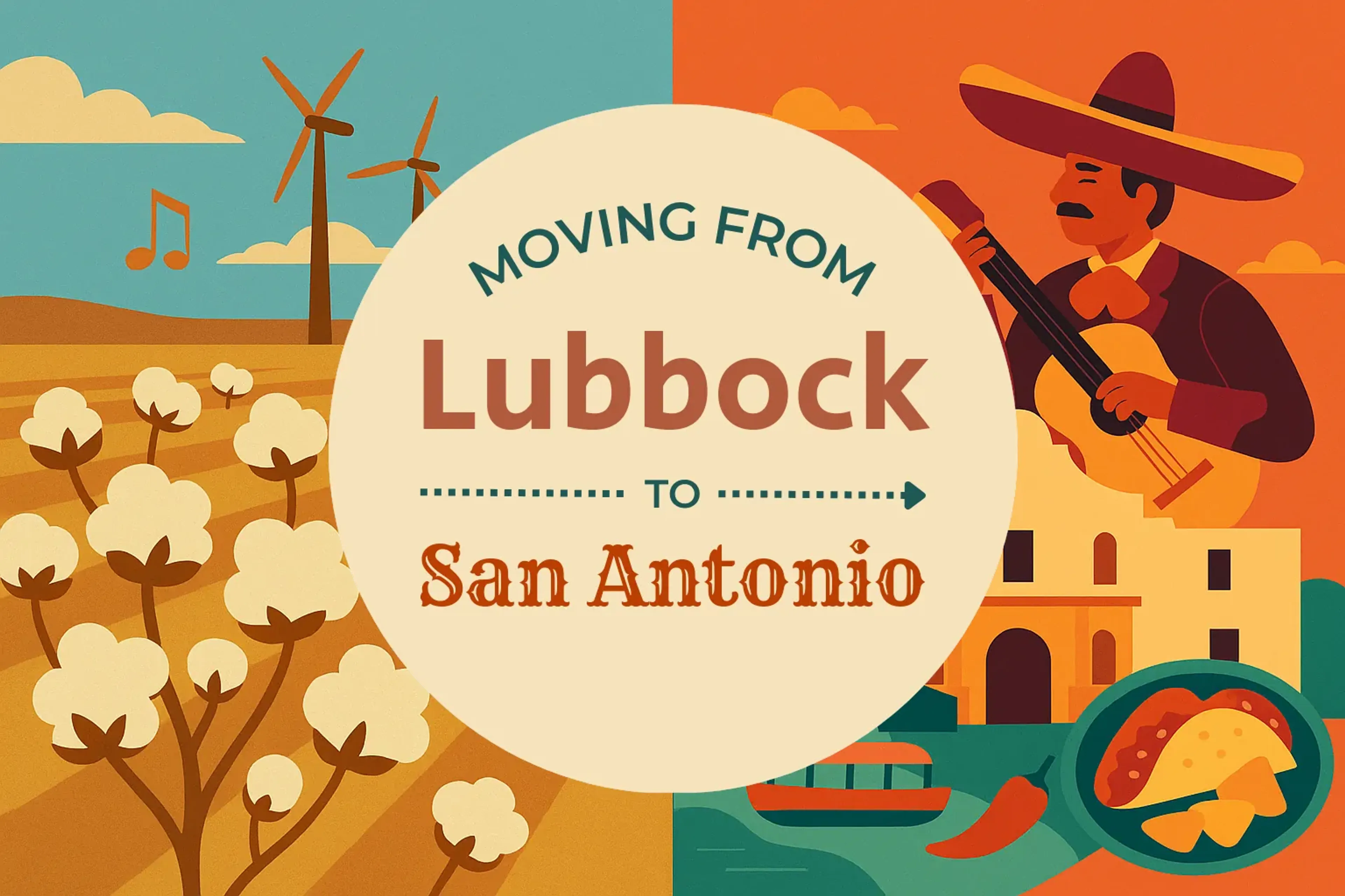 Side-by-side comparison of Lubbock to San Antonio moving companies