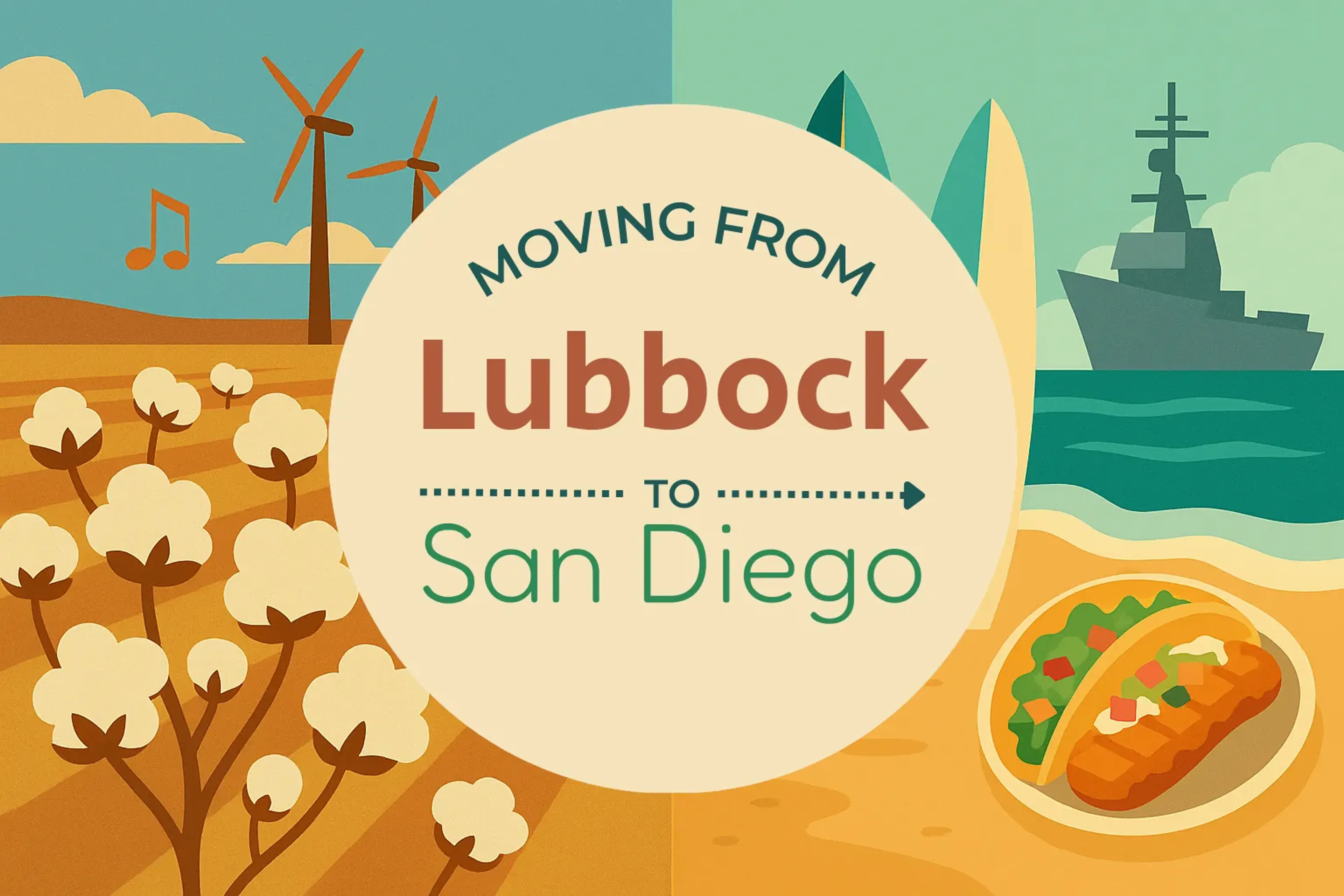Side-by-side comparison of Lubbock to San Diego moving companies