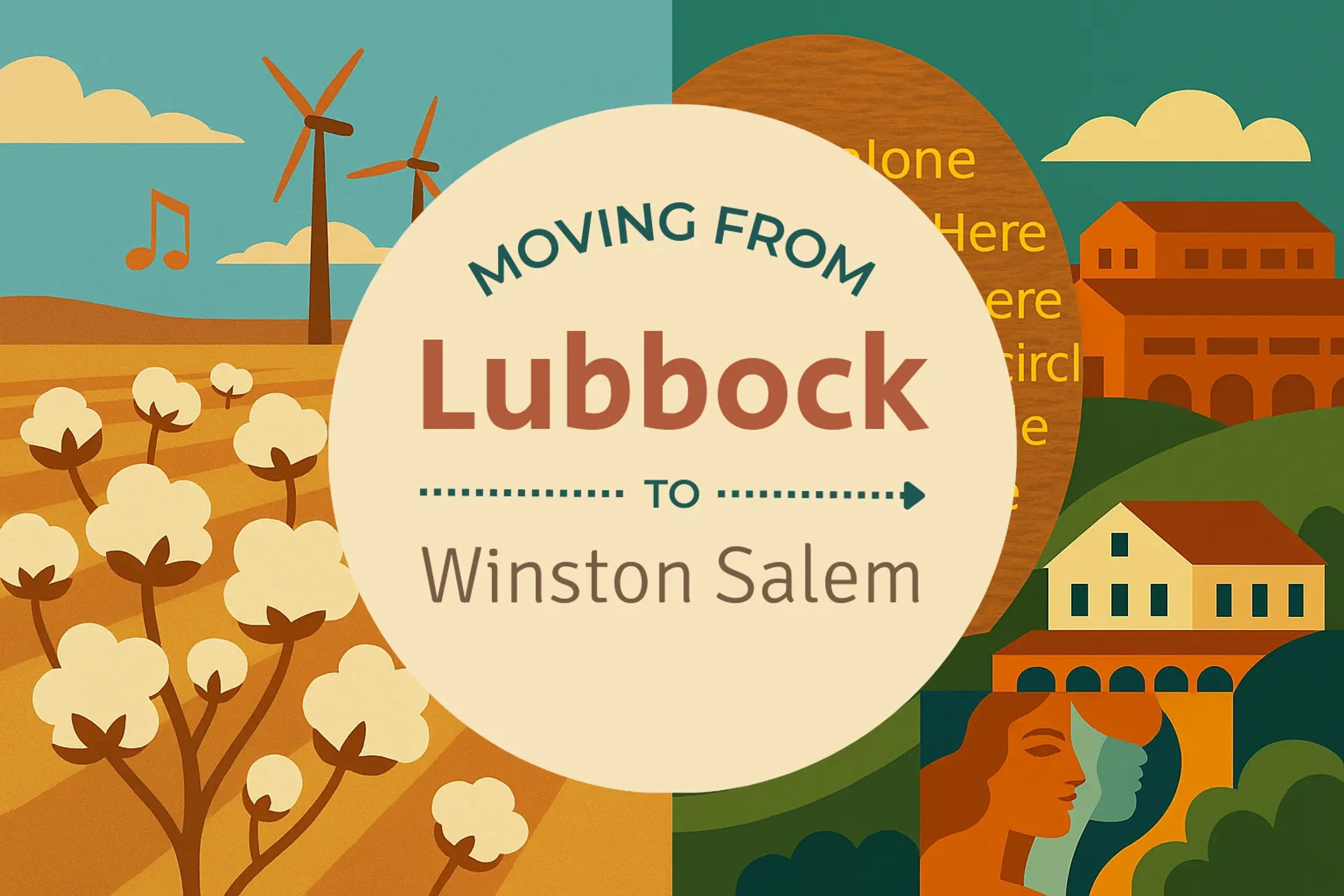 Side-by-side comparison of Lubbock to Winston Salem moving companies