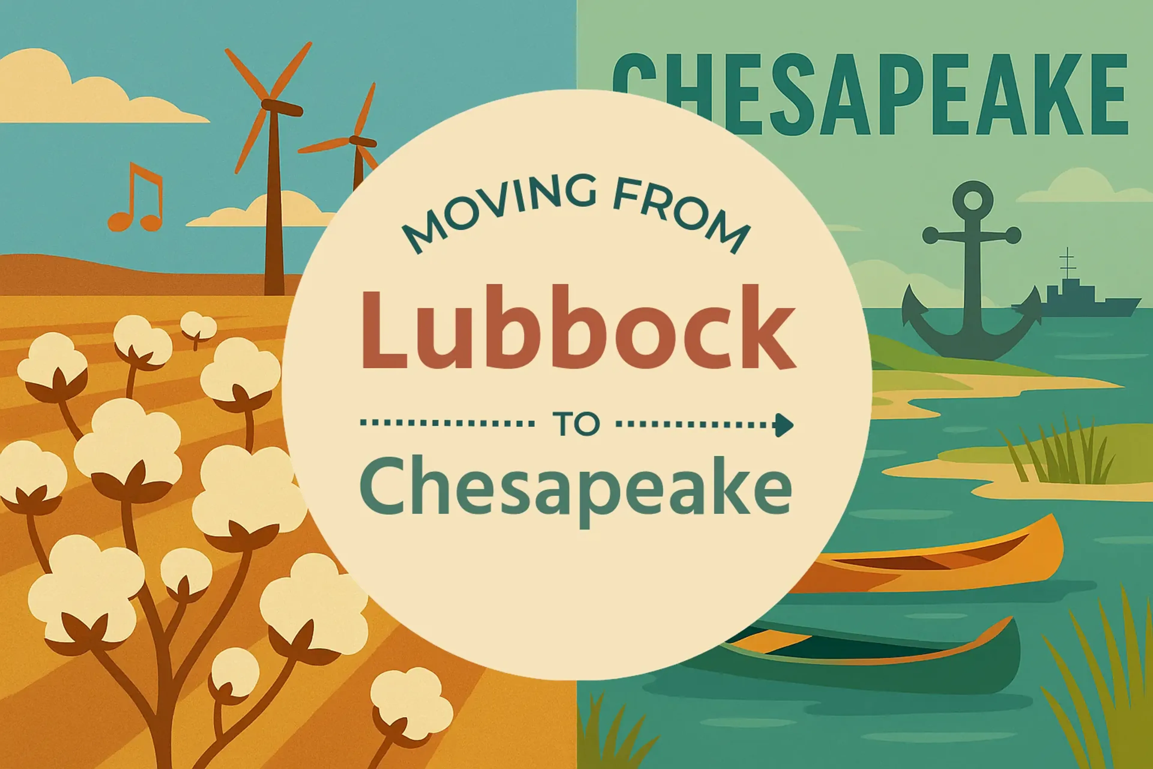 Side-by-side comparison of Lubbock to Chesapeake moving companies