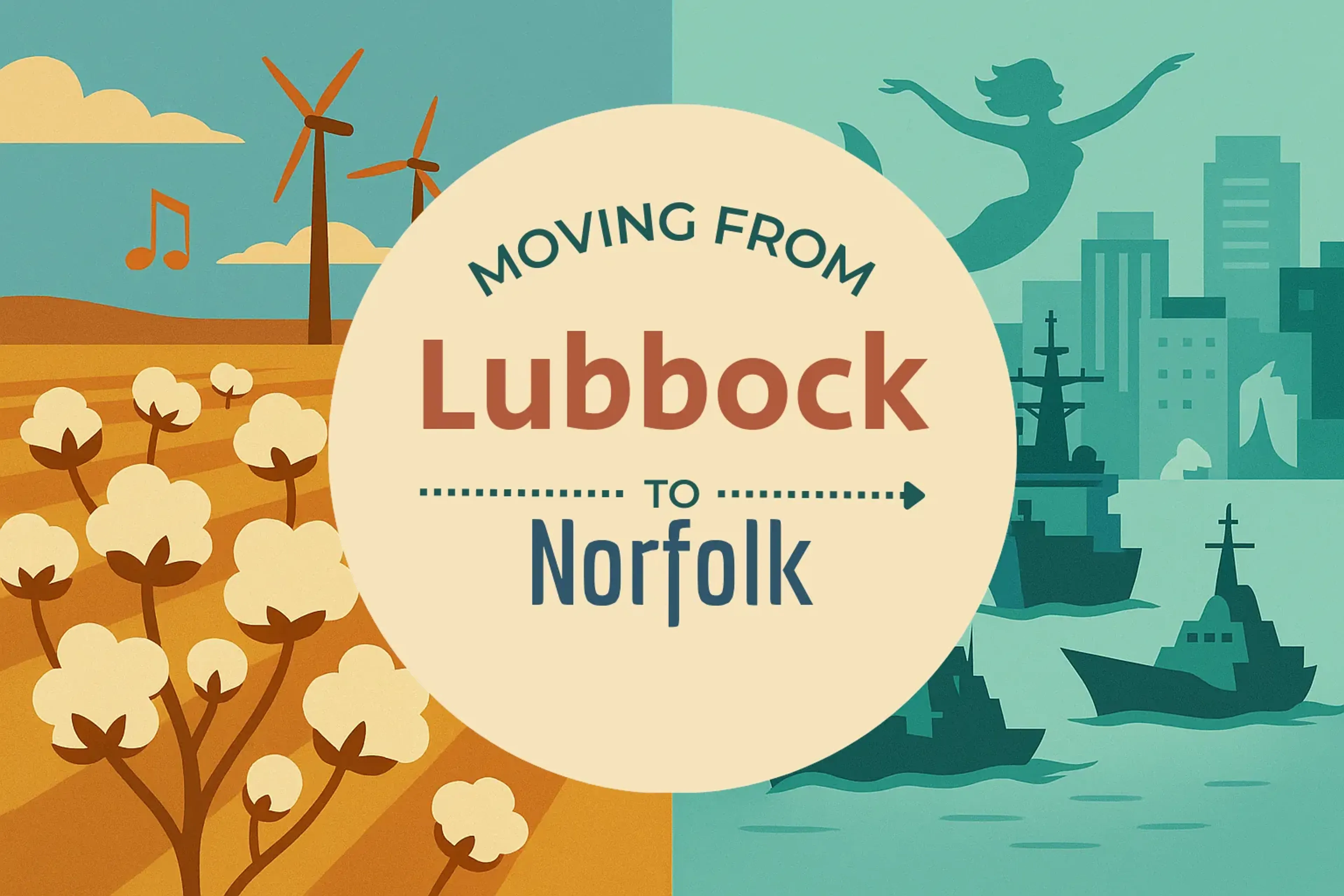 Side-by-side comparison of Lubbock to Norfolk moving companies