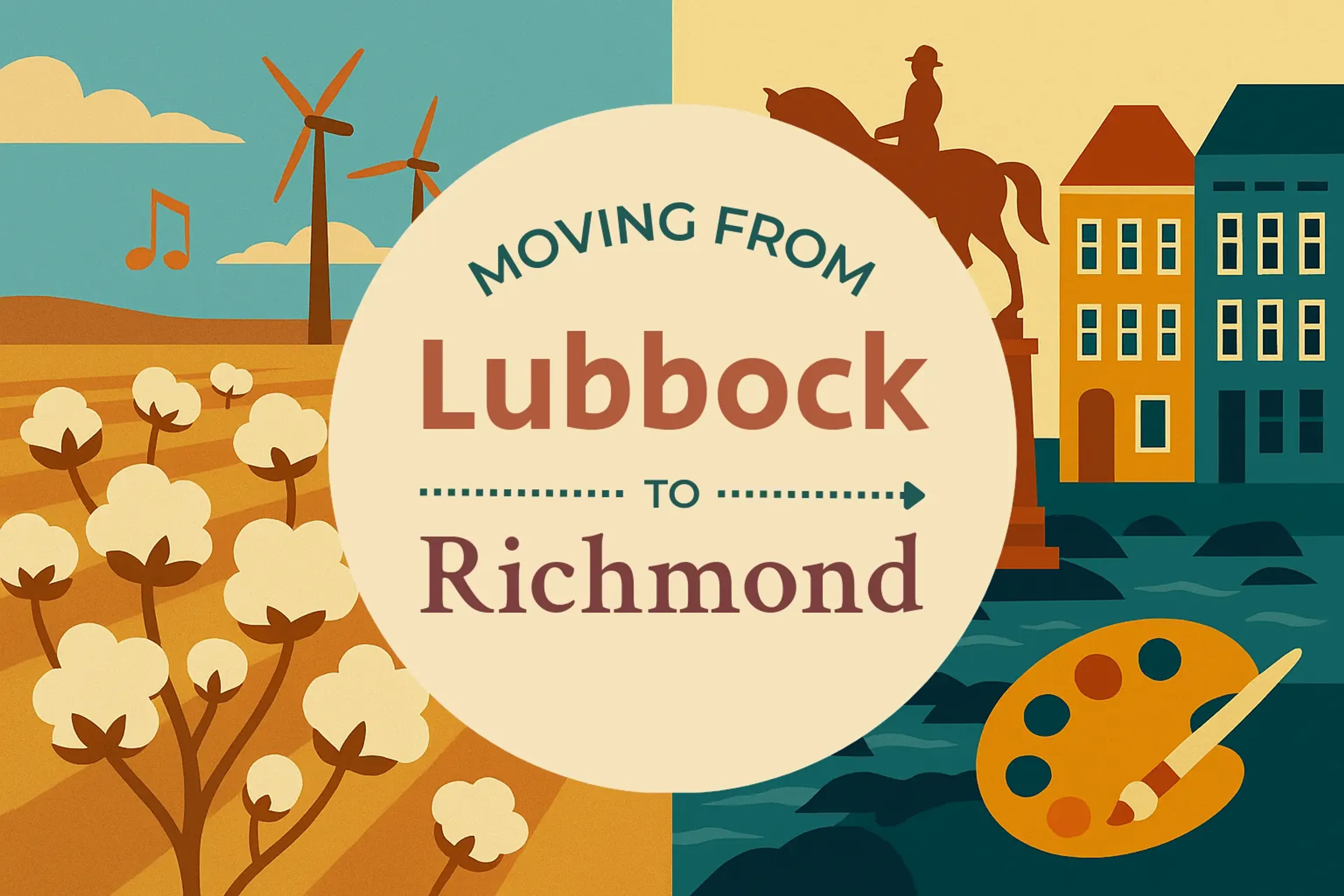 Side-by-side comparison of Lubbock to Richmond moving companies