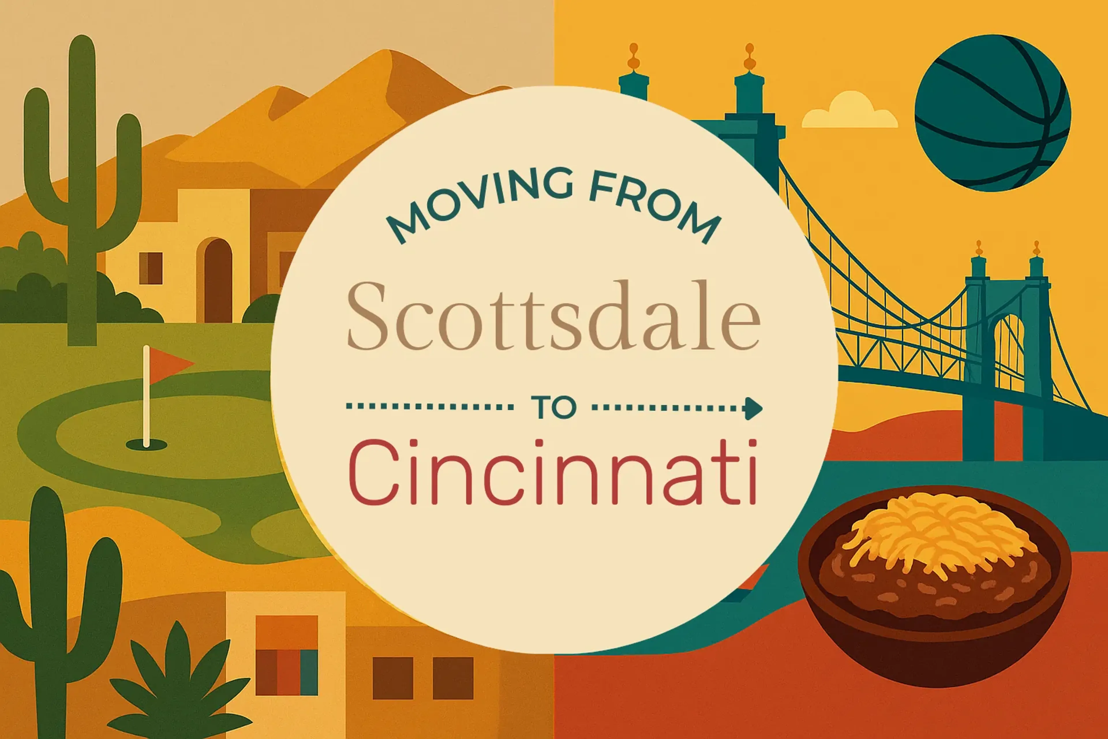 Side-by-side comparison of Scottsdale to Cincinnati moving companies
