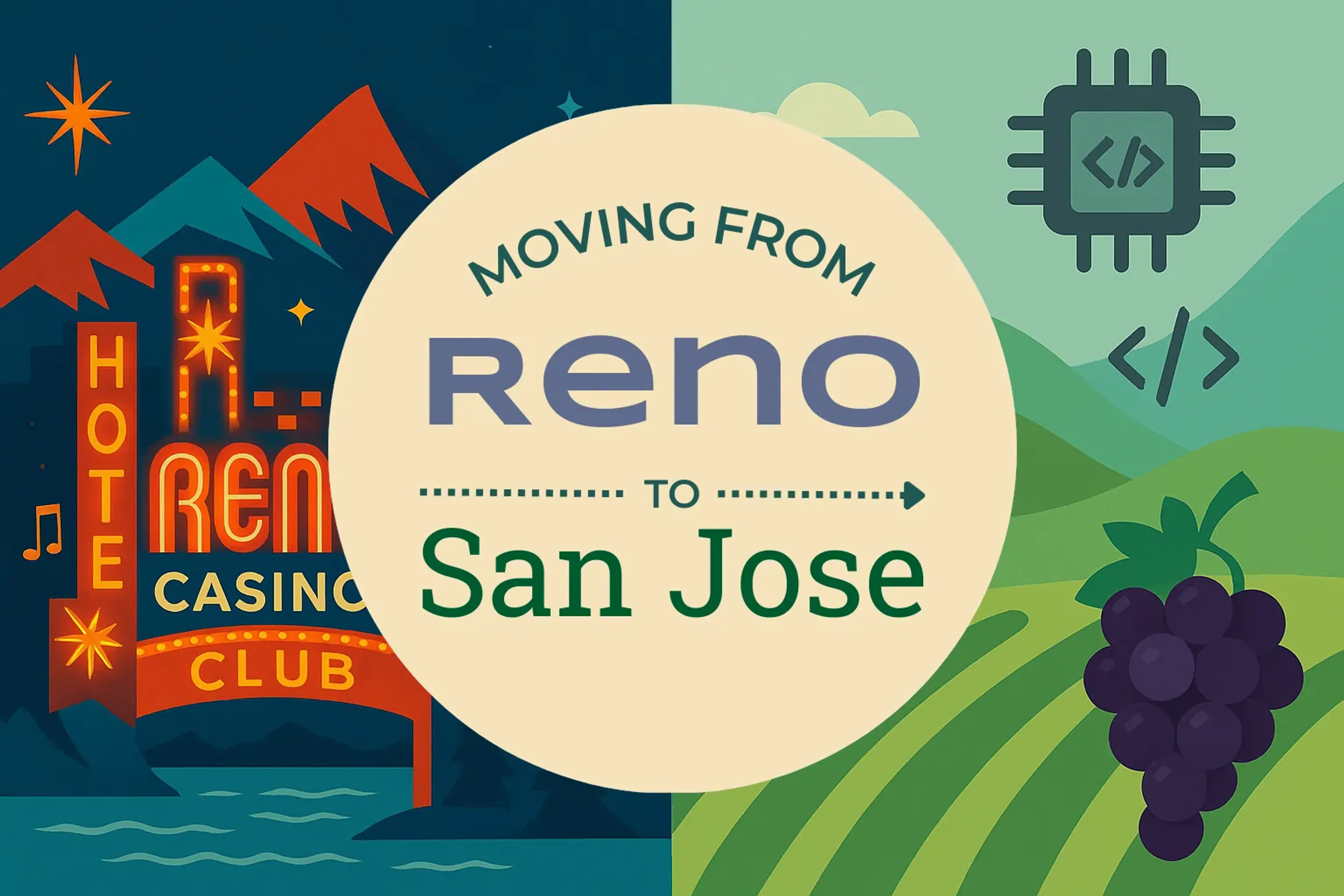 Side-by-side comparison of Reno to San Jose moving companies