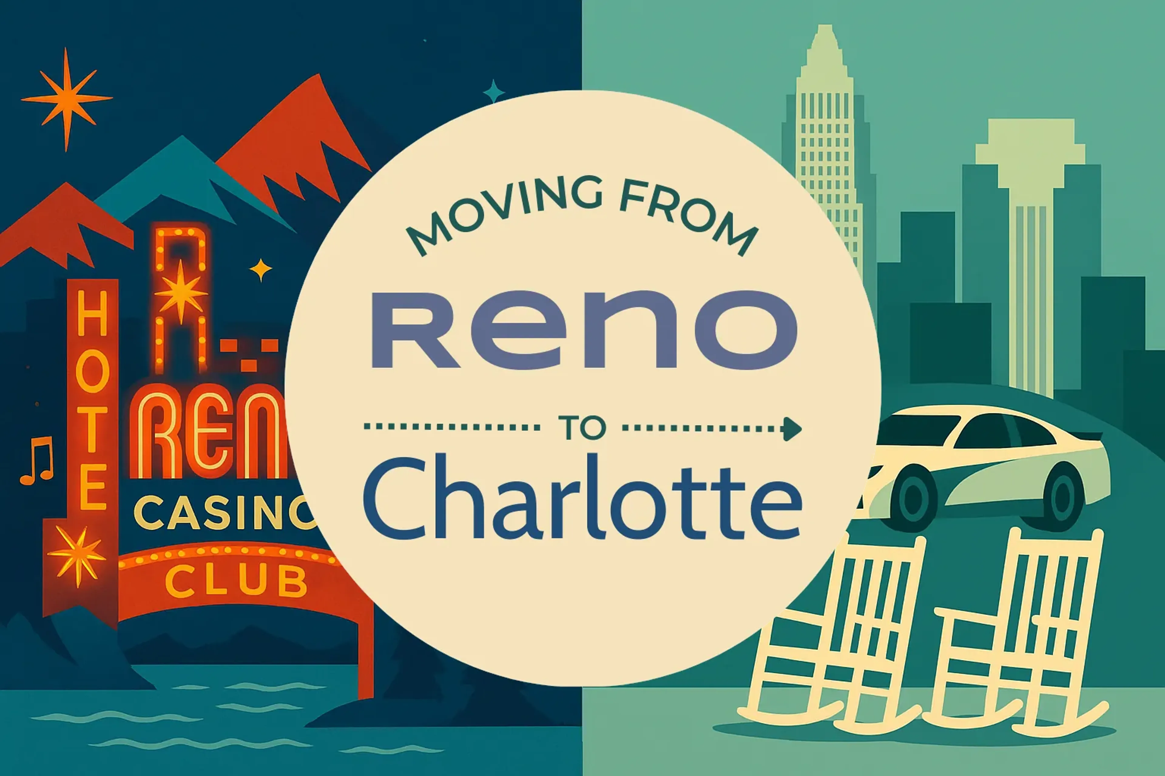 Side-by-side comparison of Reno to Charlotte moving companies