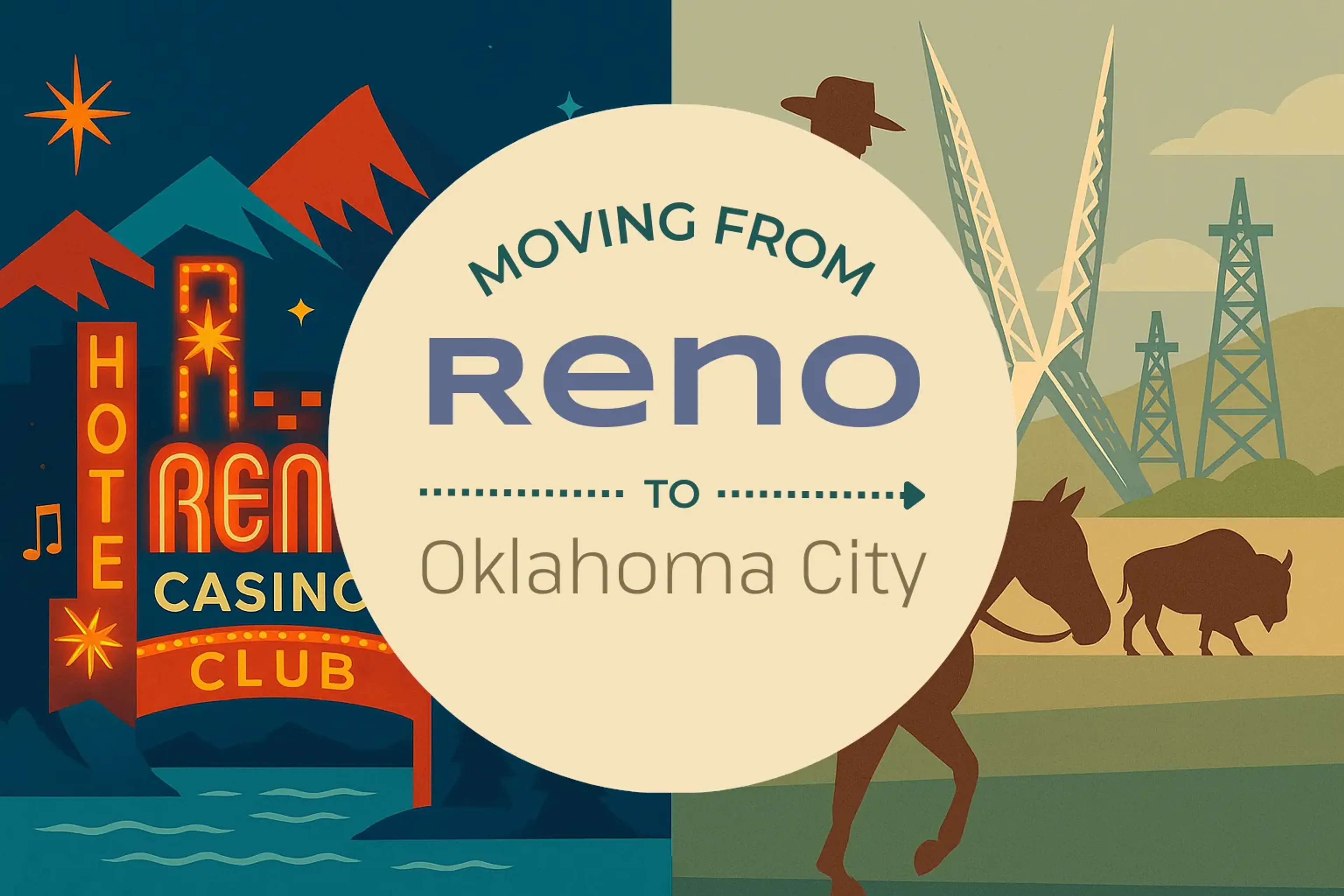 Side-by-side comparison of Reno to Oklahoma City moving companies