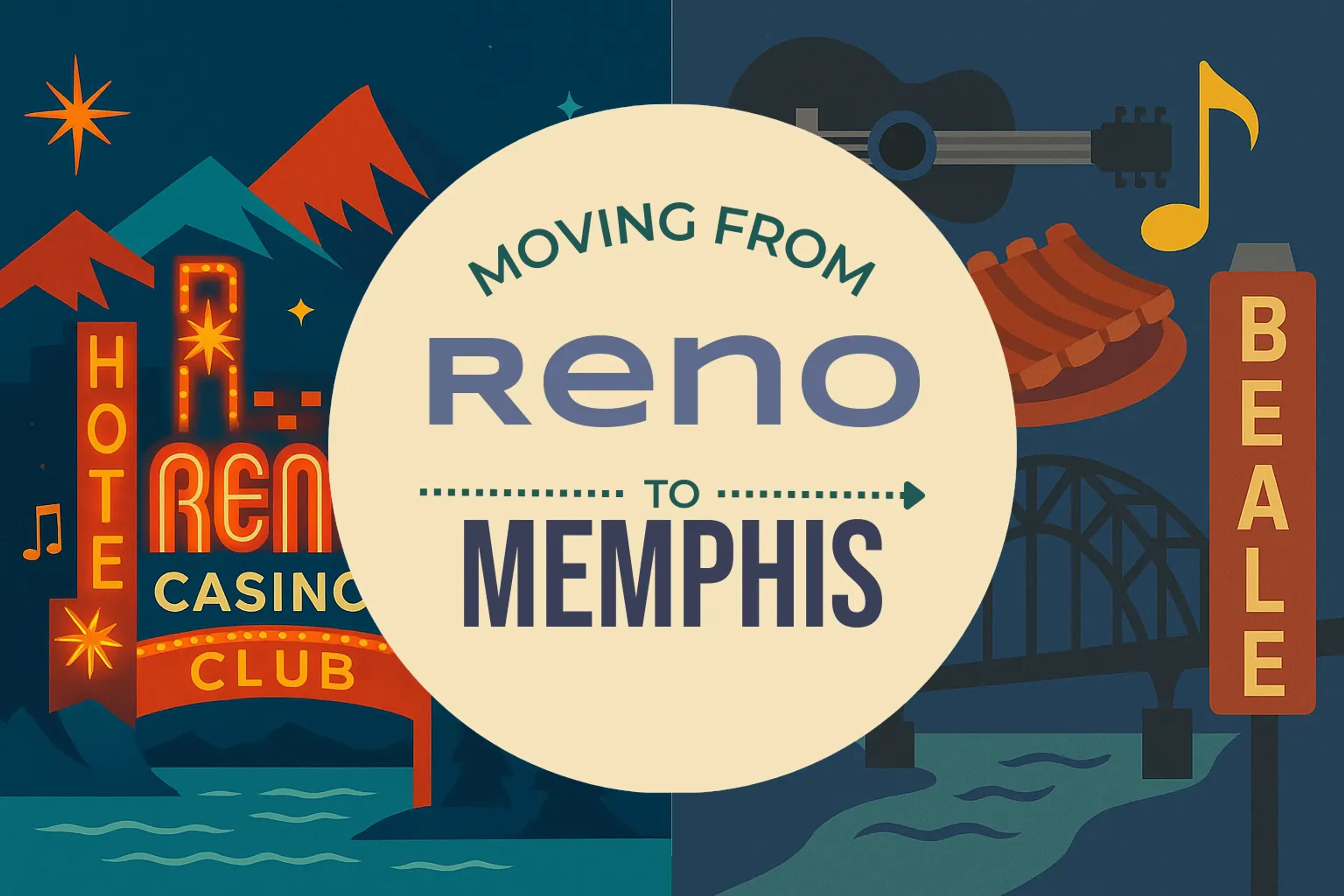 Side-by-side comparison of Reno to Memphis moving companies