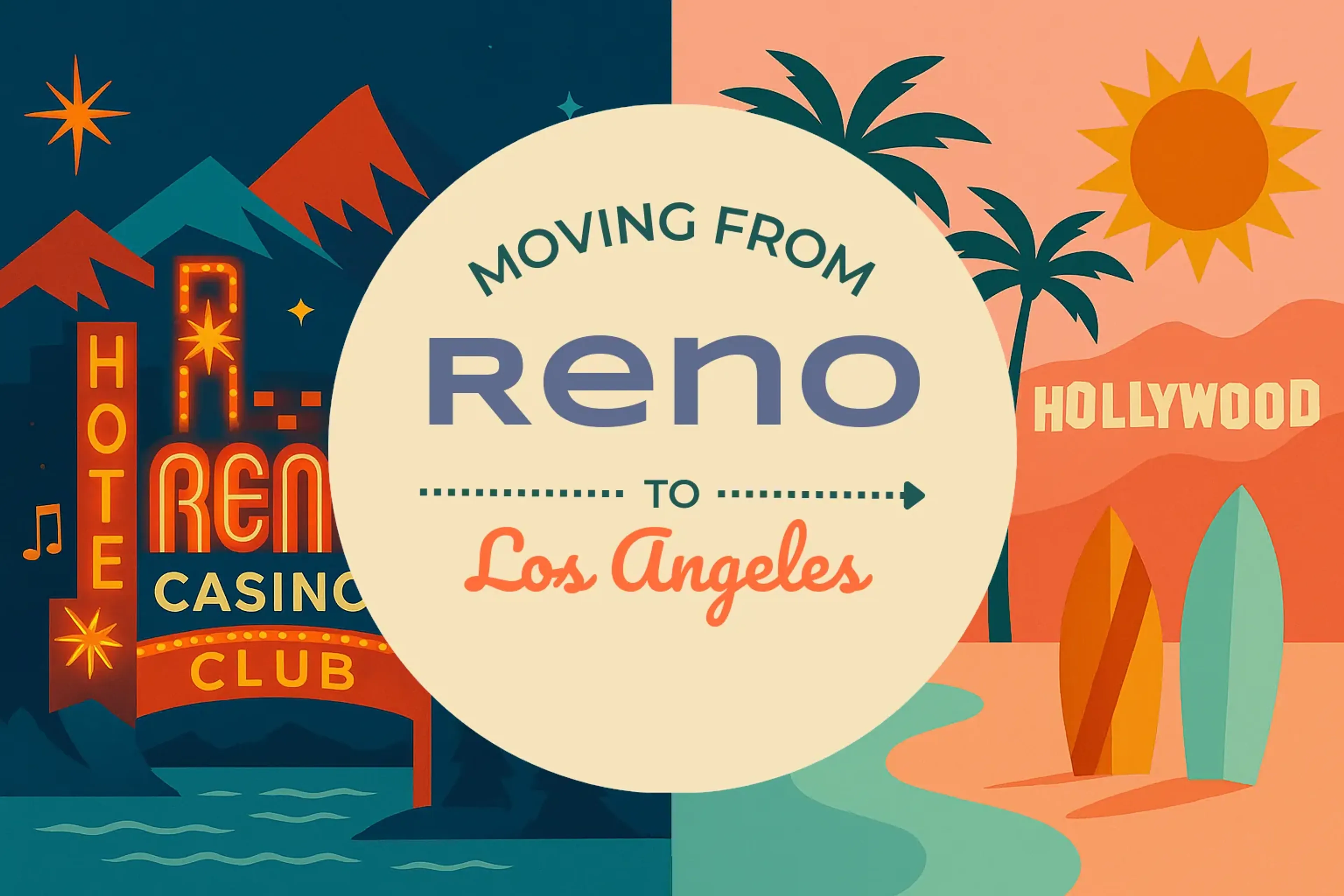 Side-by-side comparison of Reno to Los Angeles moving companies