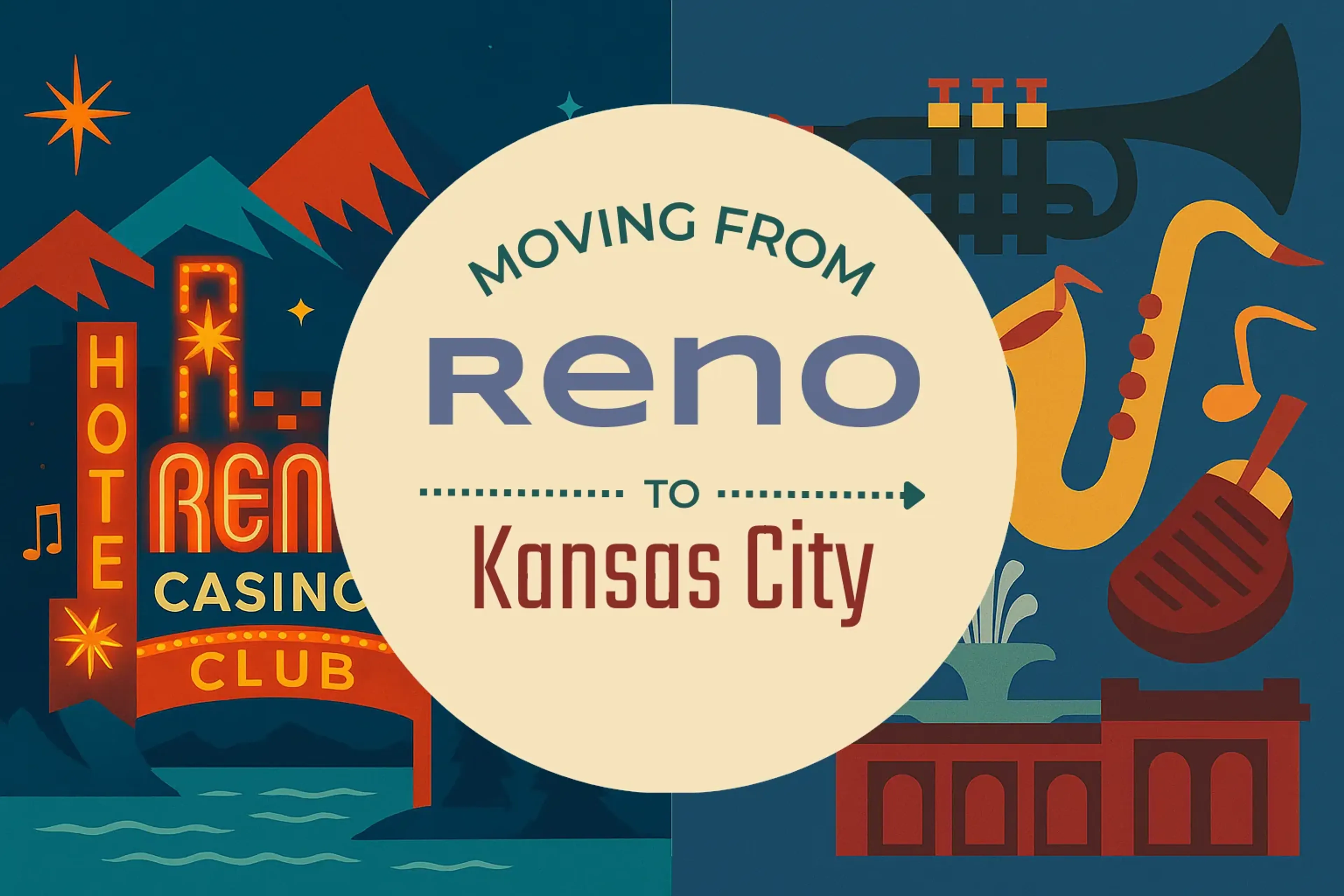 Side-by-side comparison of Reno to Kansas City moving companies