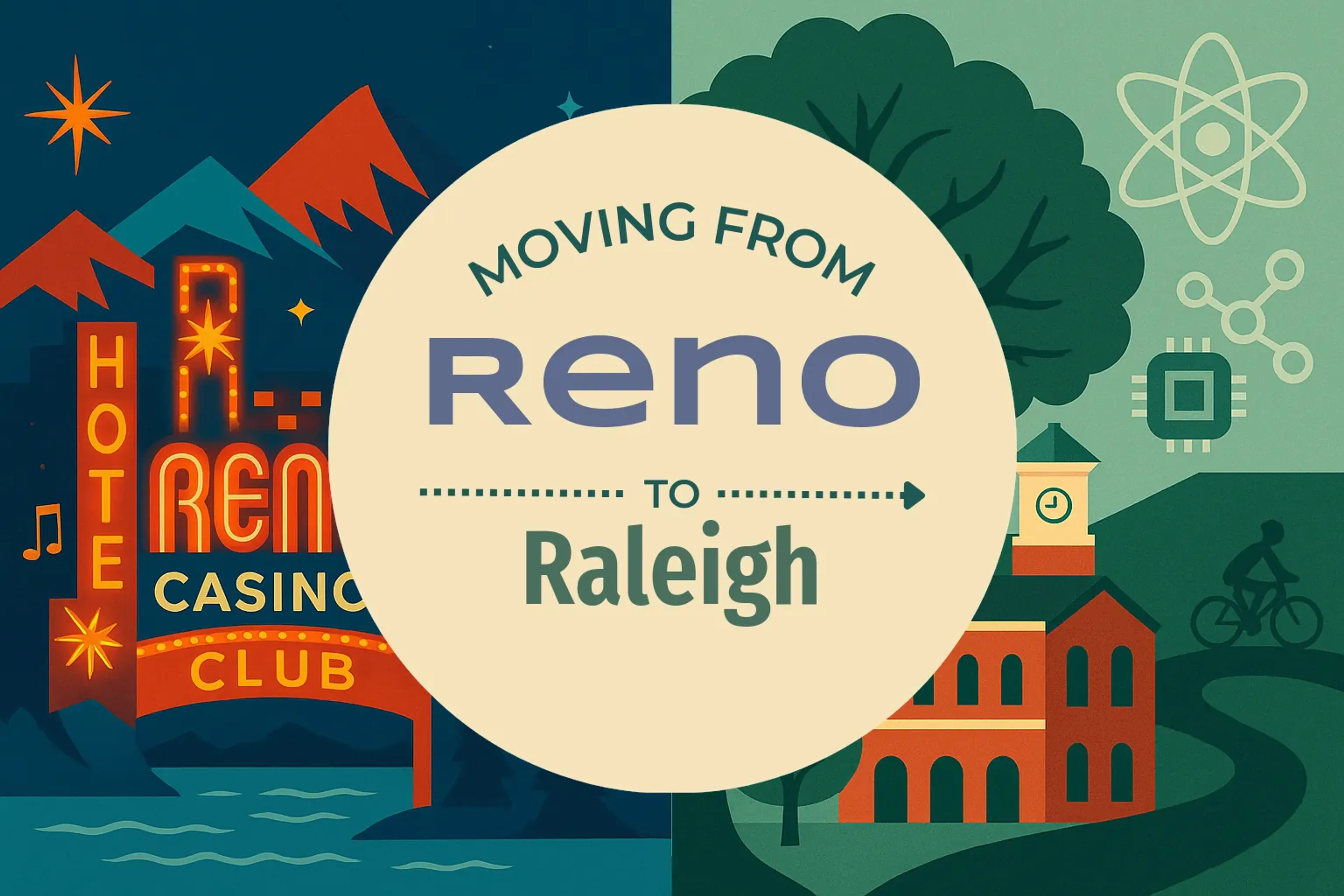 Side-by-side comparison of Reno to Raleigh moving companies