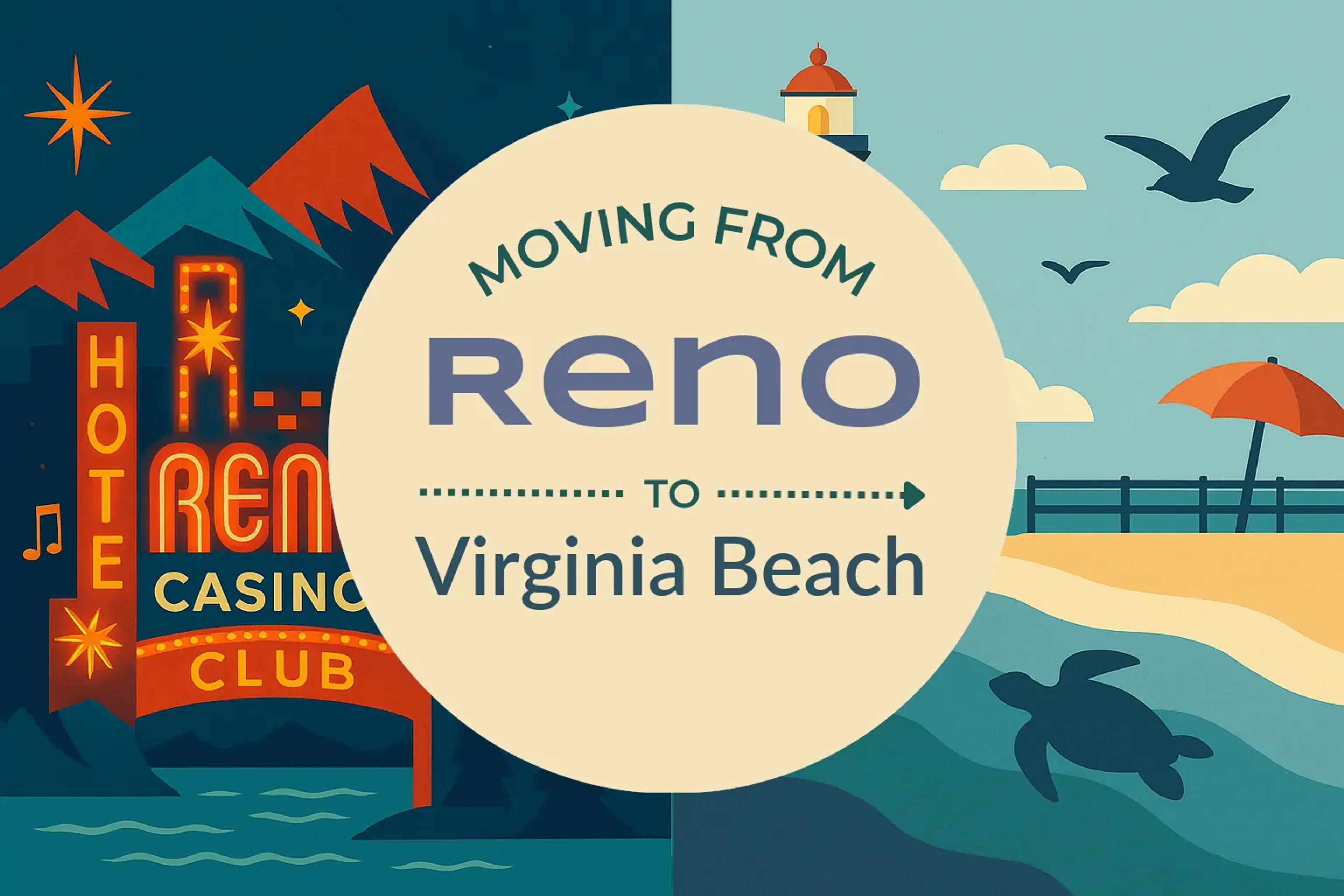 Side-by-side comparison of Reno to Virginia Beach moving companies