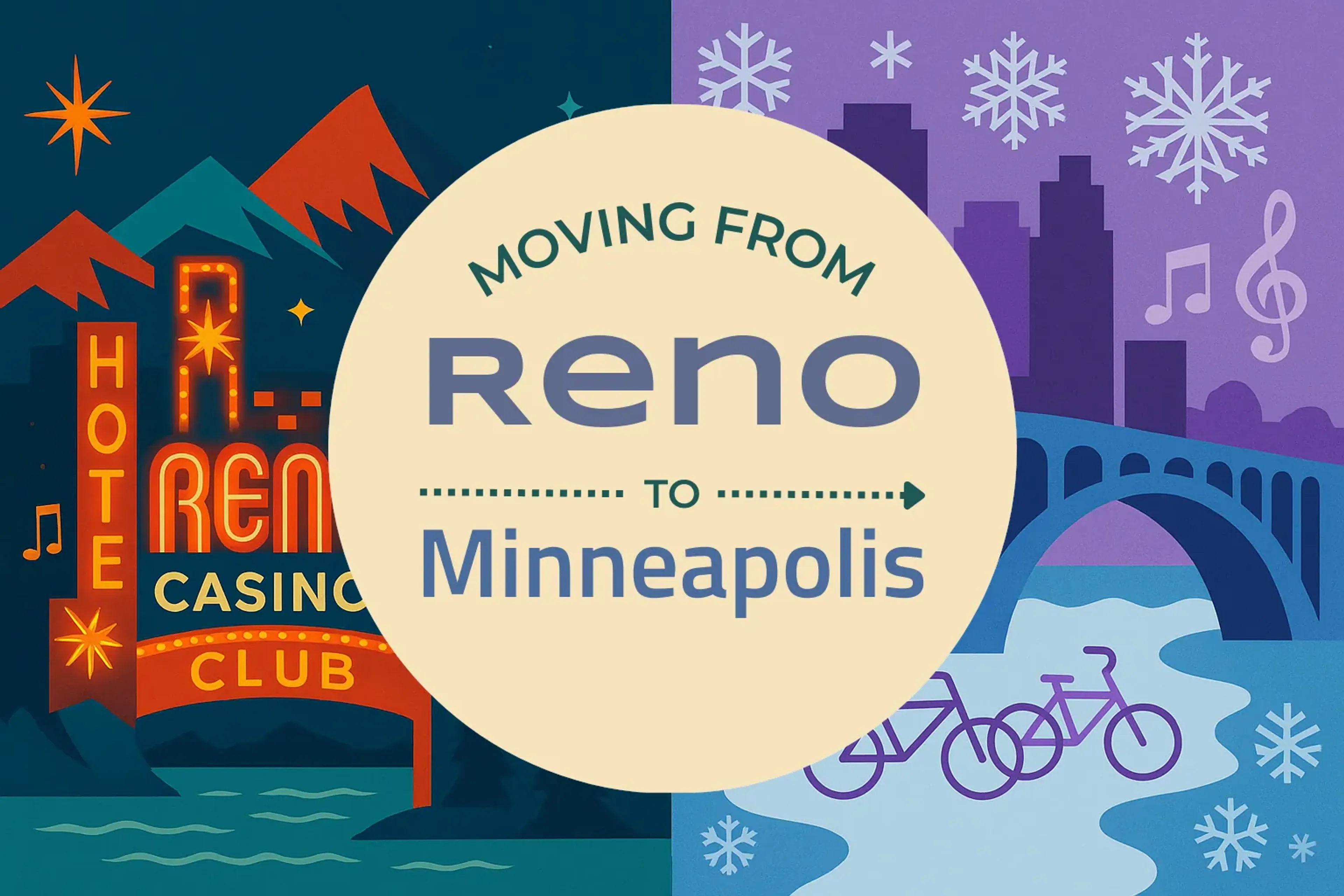Side-by-side comparison of Reno to Minneapolis moving companies