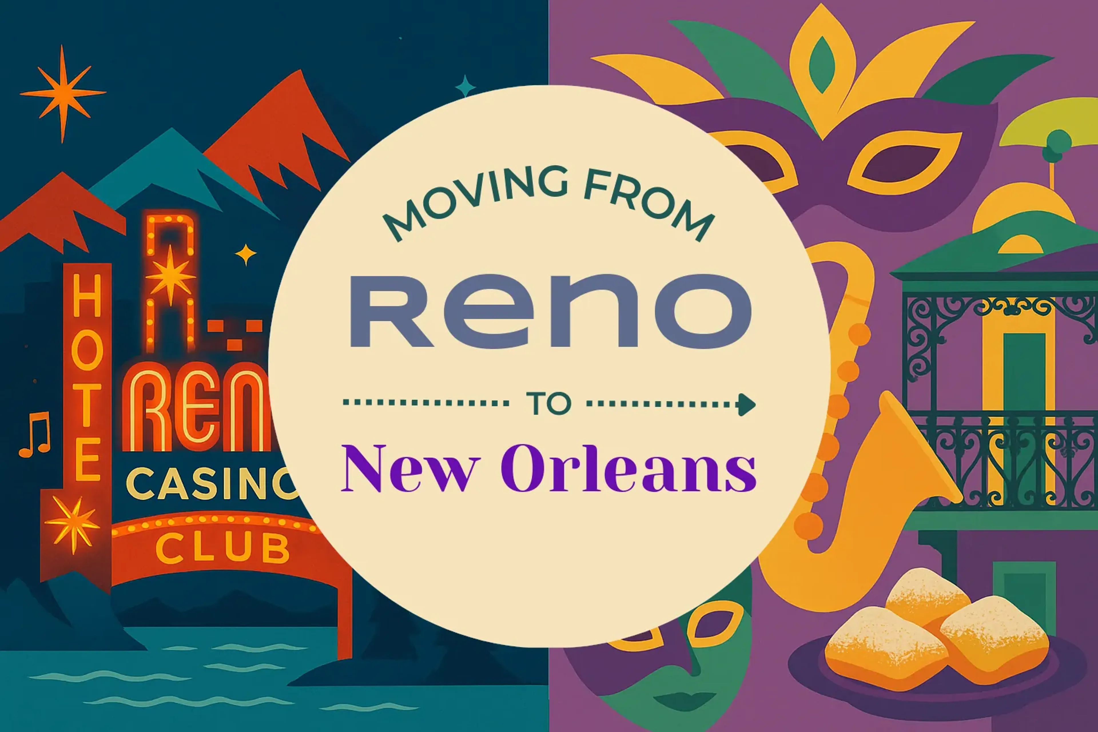 Side-by-side comparison of Reno to New Orleans moving companies