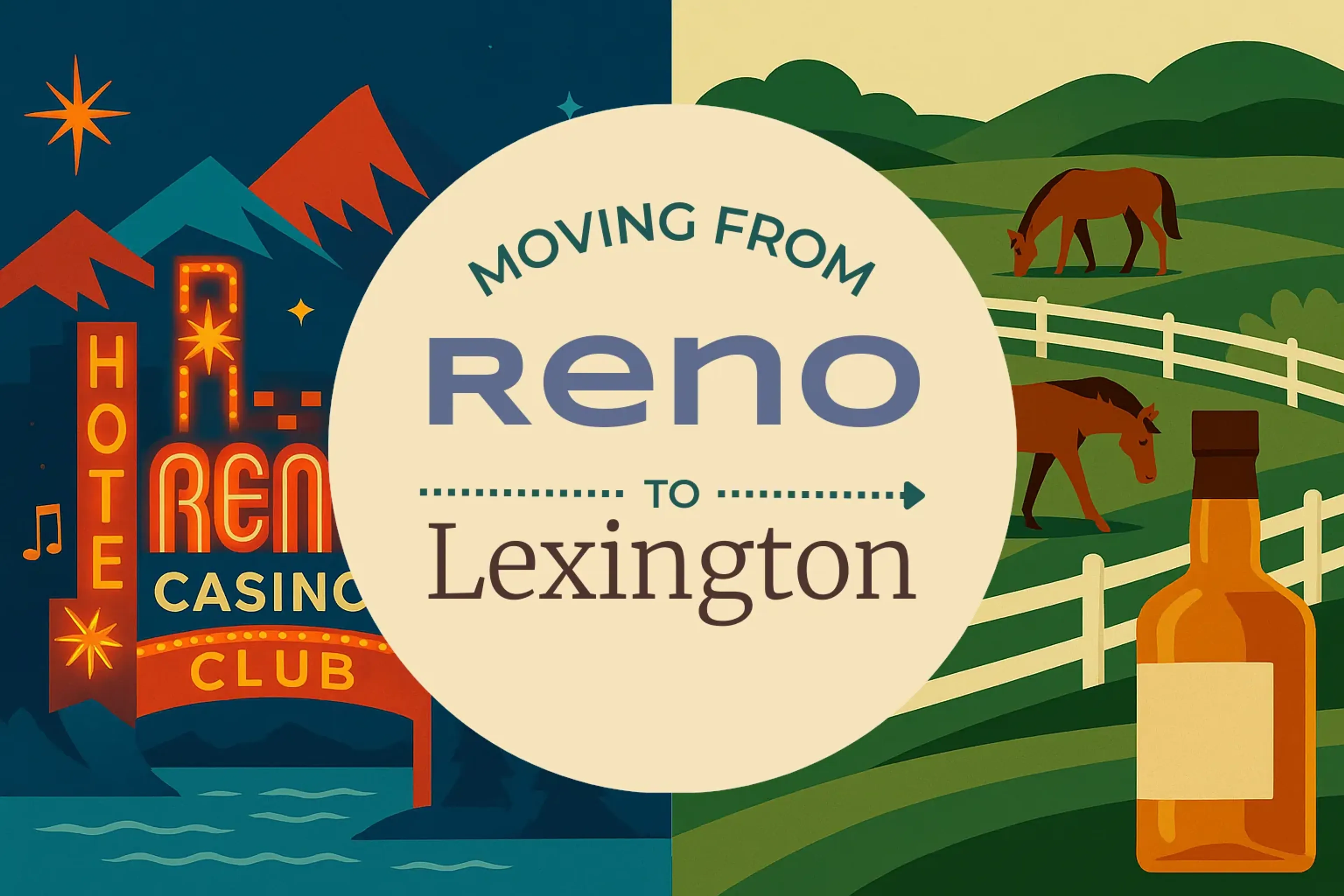 Side-by-side comparison of Reno to Lexington moving companies