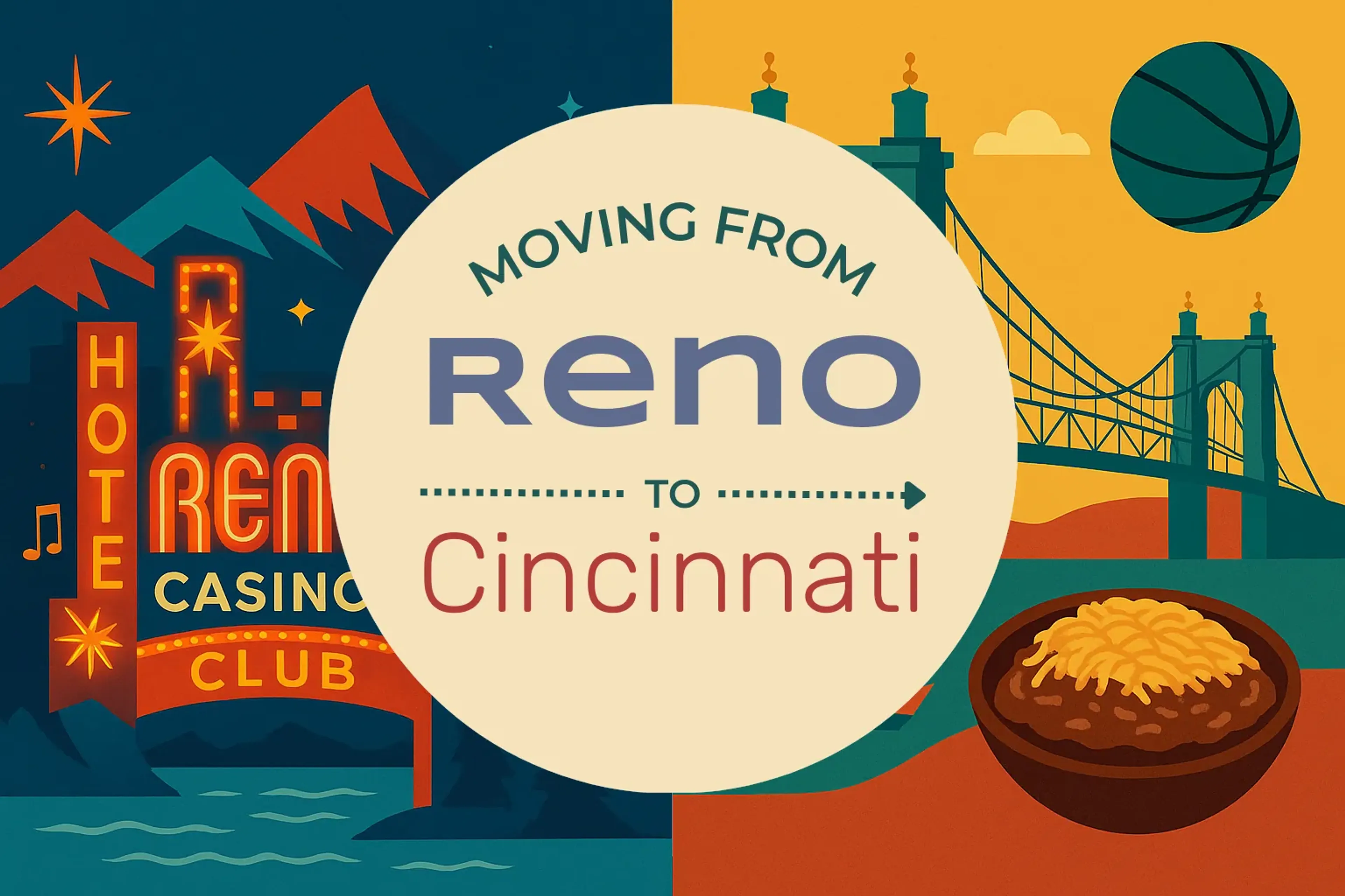 Side-by-side comparison of Reno to Cincinnati moving companies