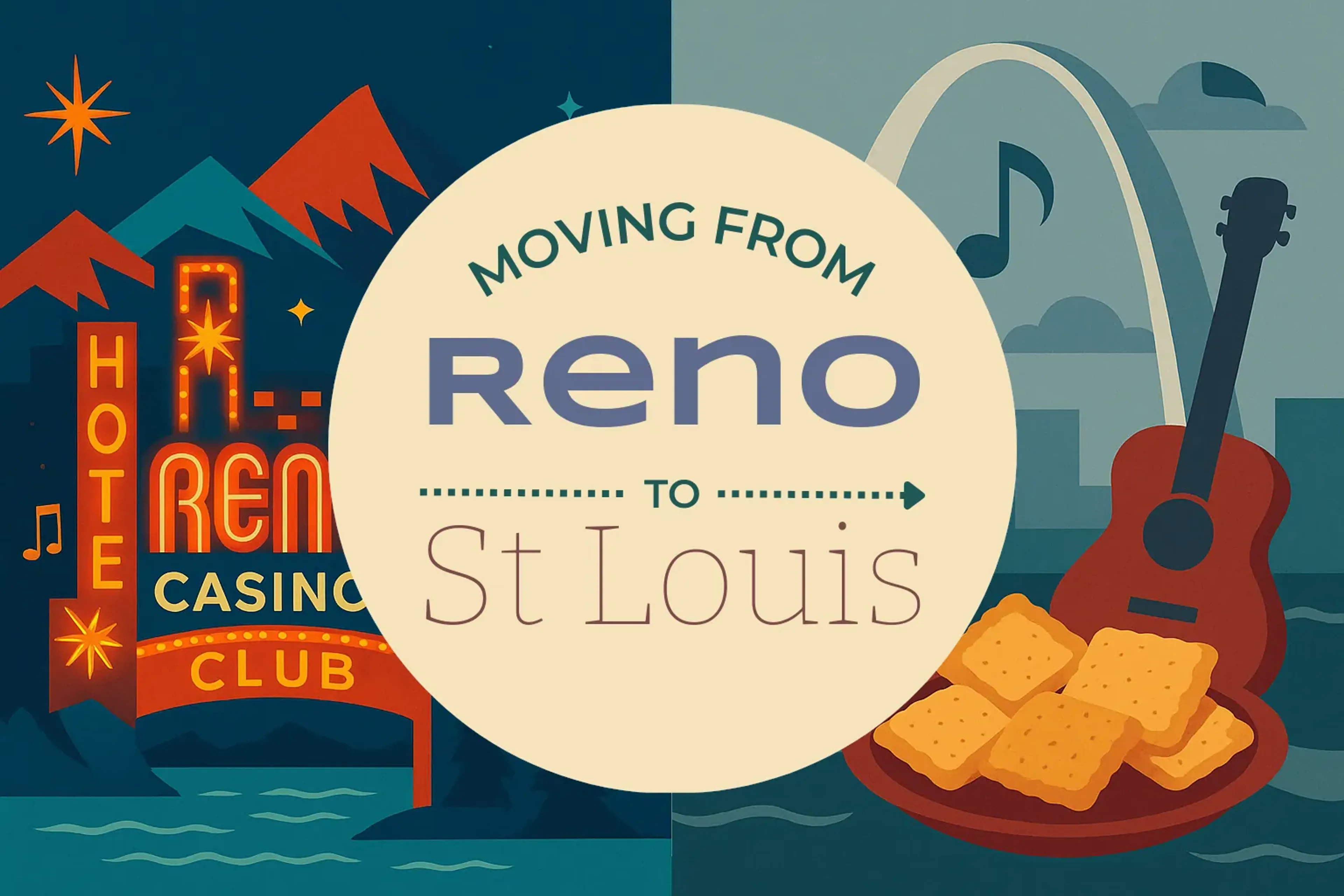 Side-by-side comparison of Reno to St. Louis moving companies