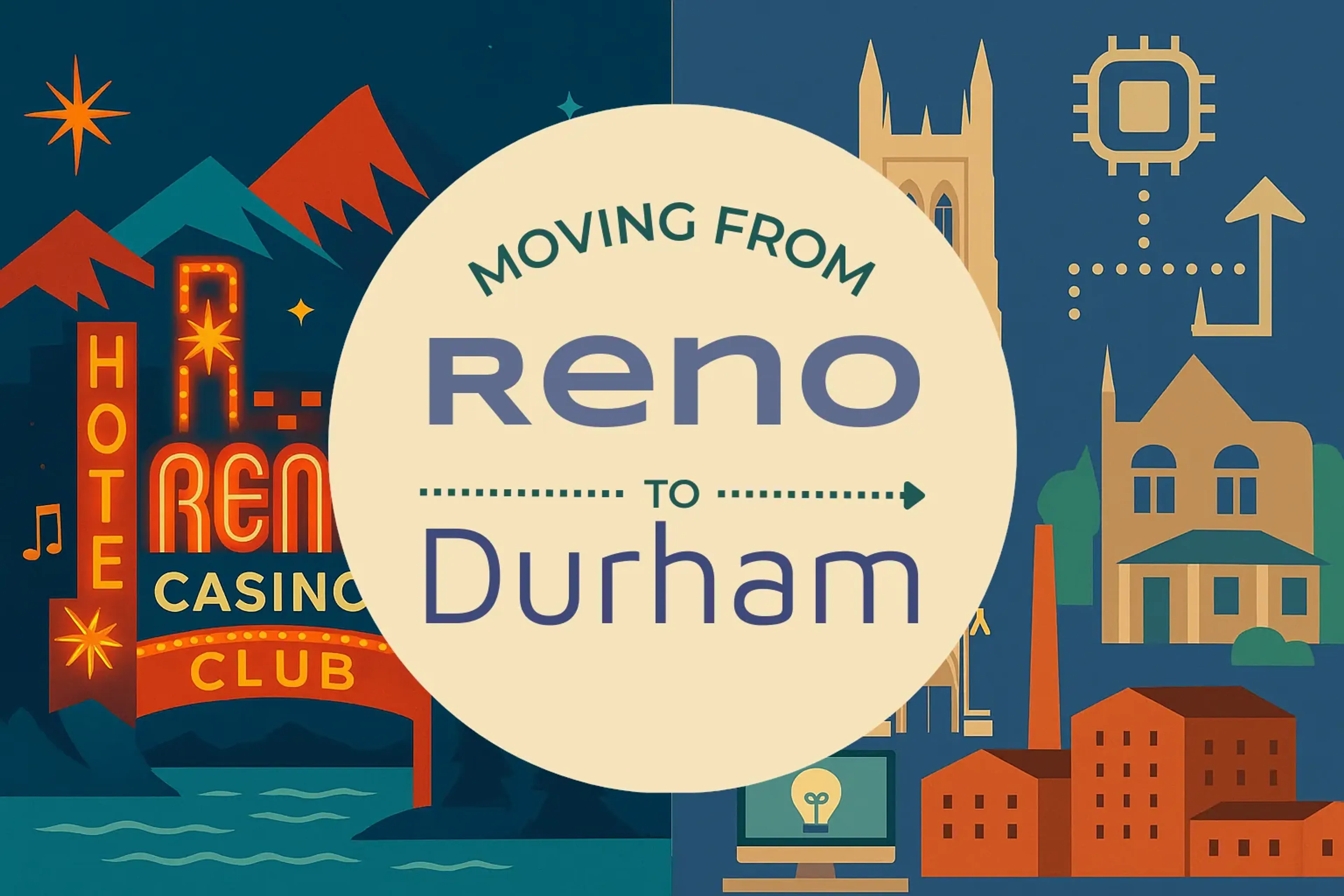 Side-by-side comparison of Reno to Durham moving companies