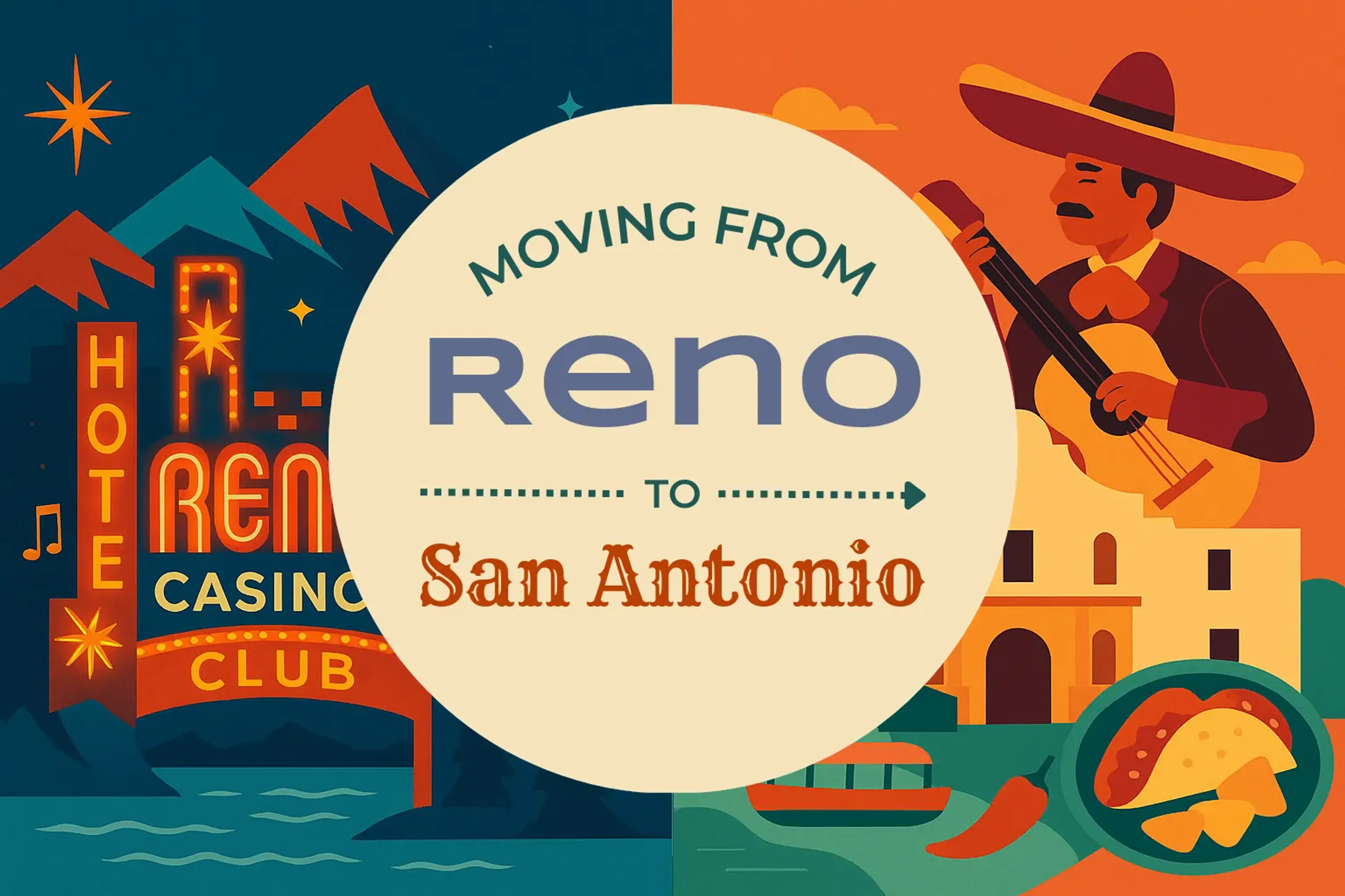 Side-by-side comparison of Reno to San Antonio moving companies