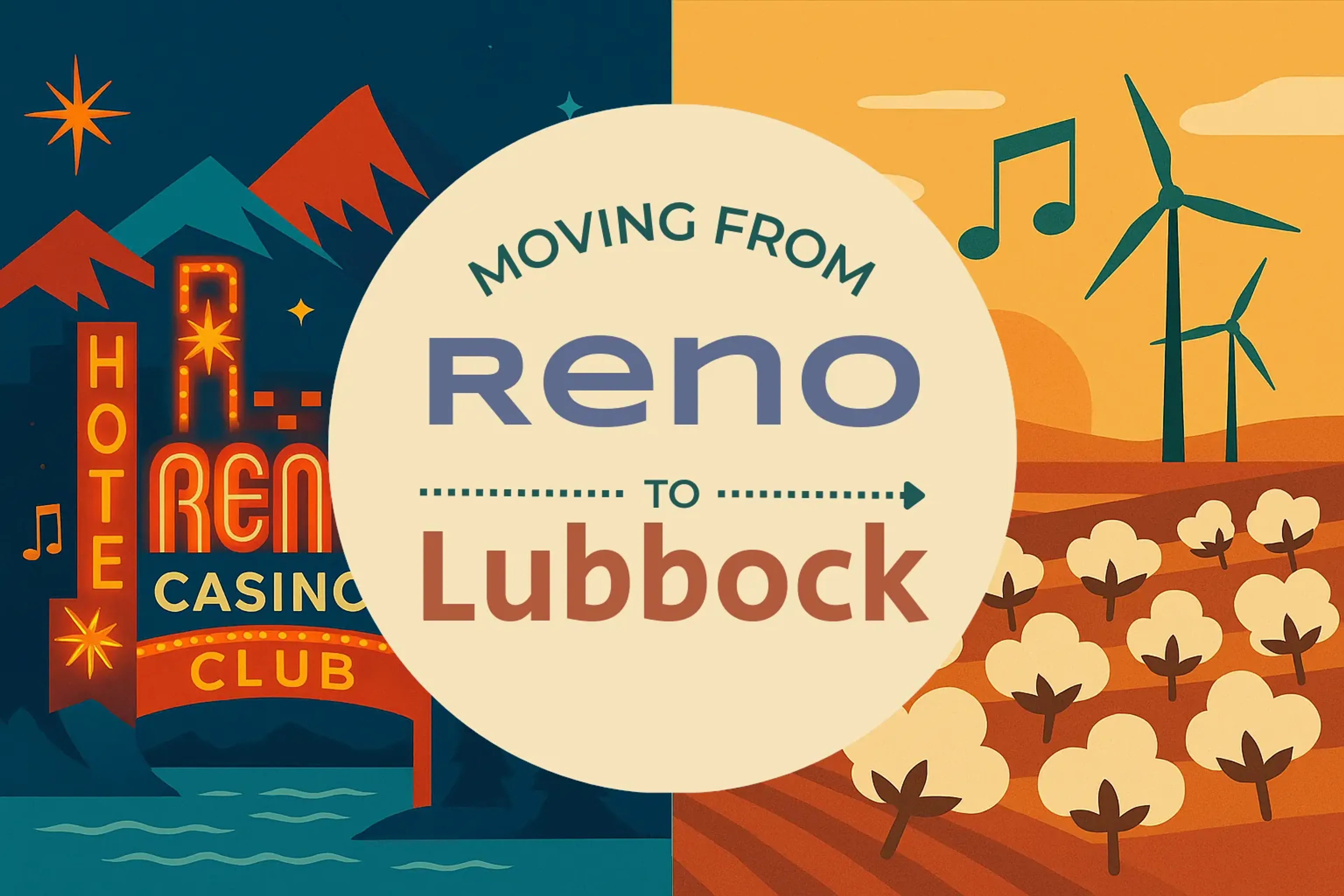 Side-by-side comparison of Reno to Lubbock moving companies