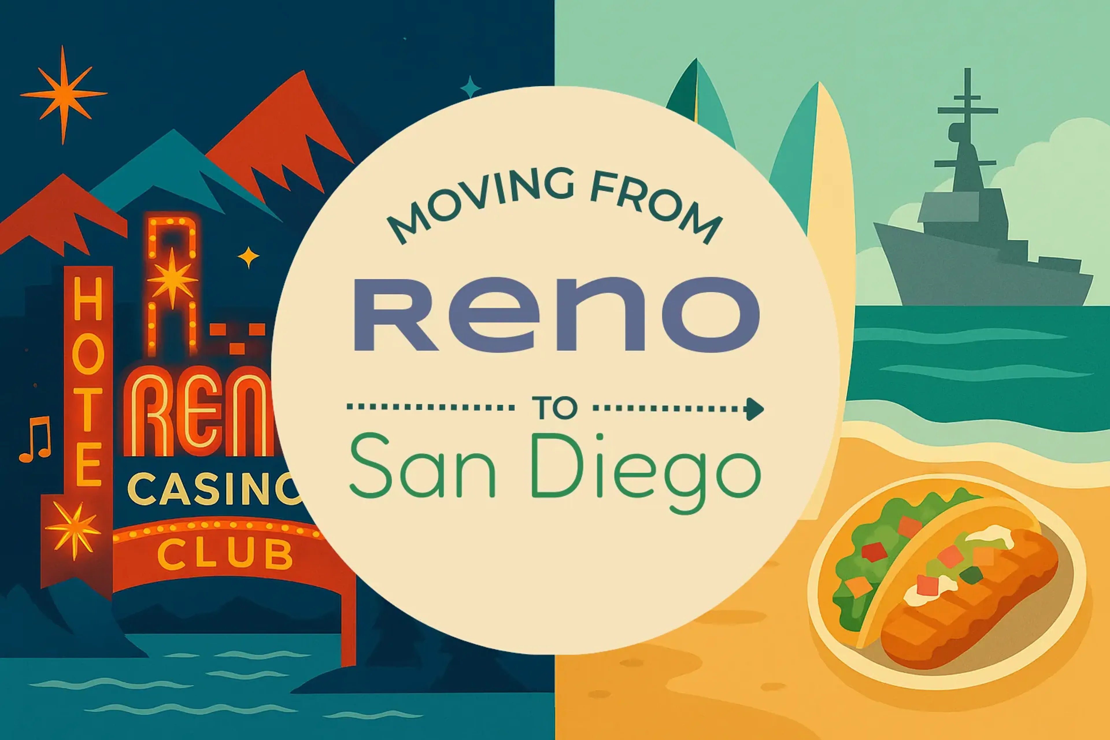 Side-by-side comparison of Reno to San Diego moving companies