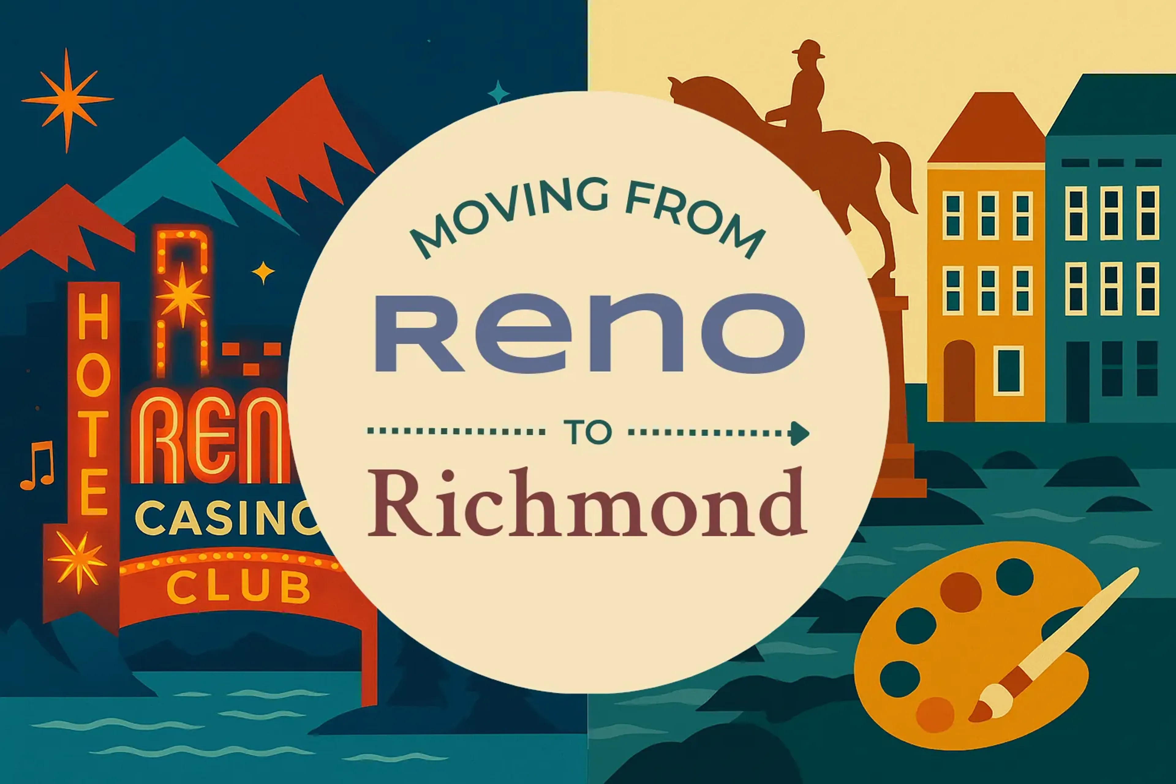 Side-by-side comparison of Reno to Richmond moving companies