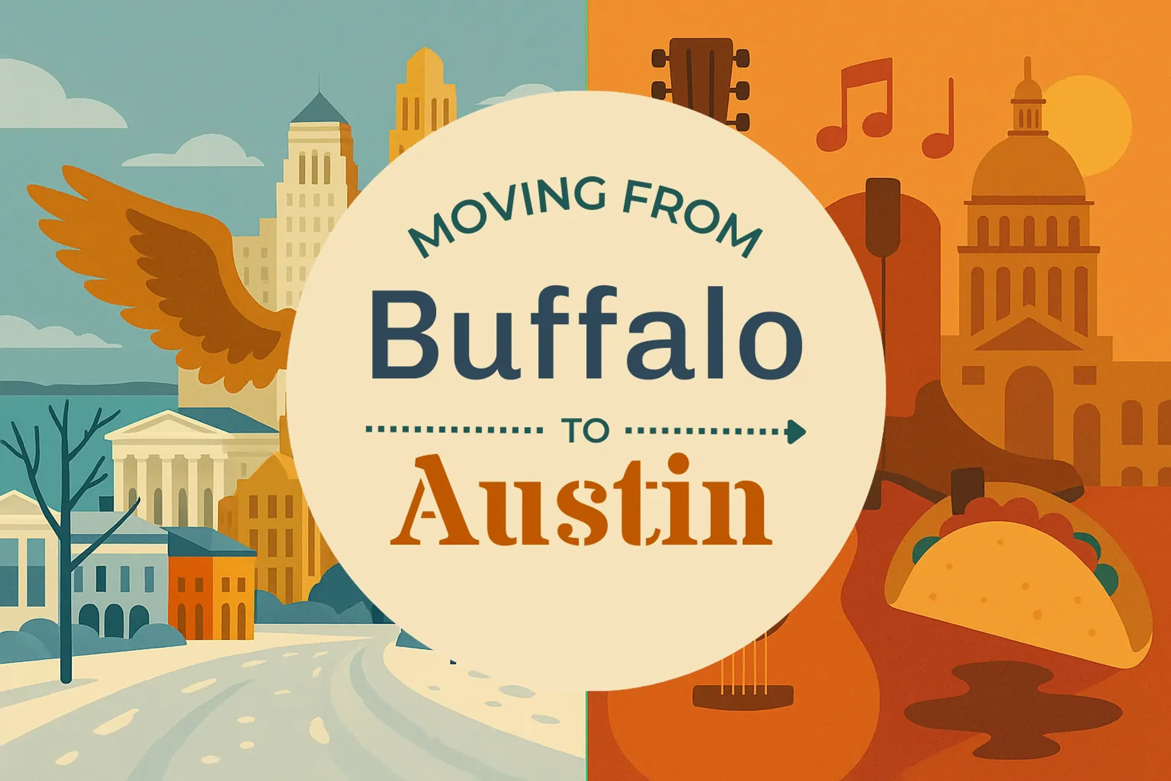 Side-by-side comparison of Buffalo to Austin moving companies