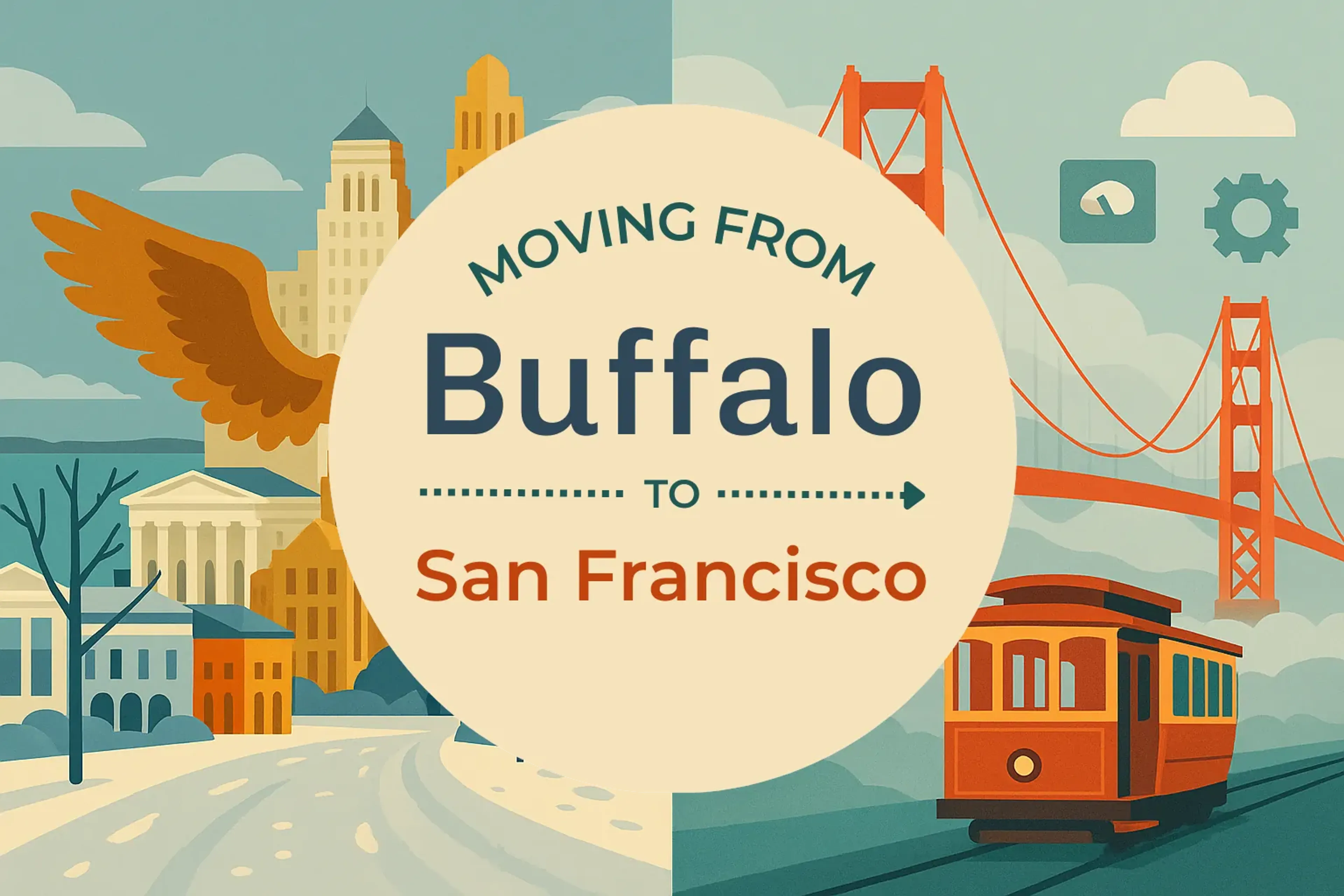 Side-by-side comparison of Buffalo to San Francisco moving companies