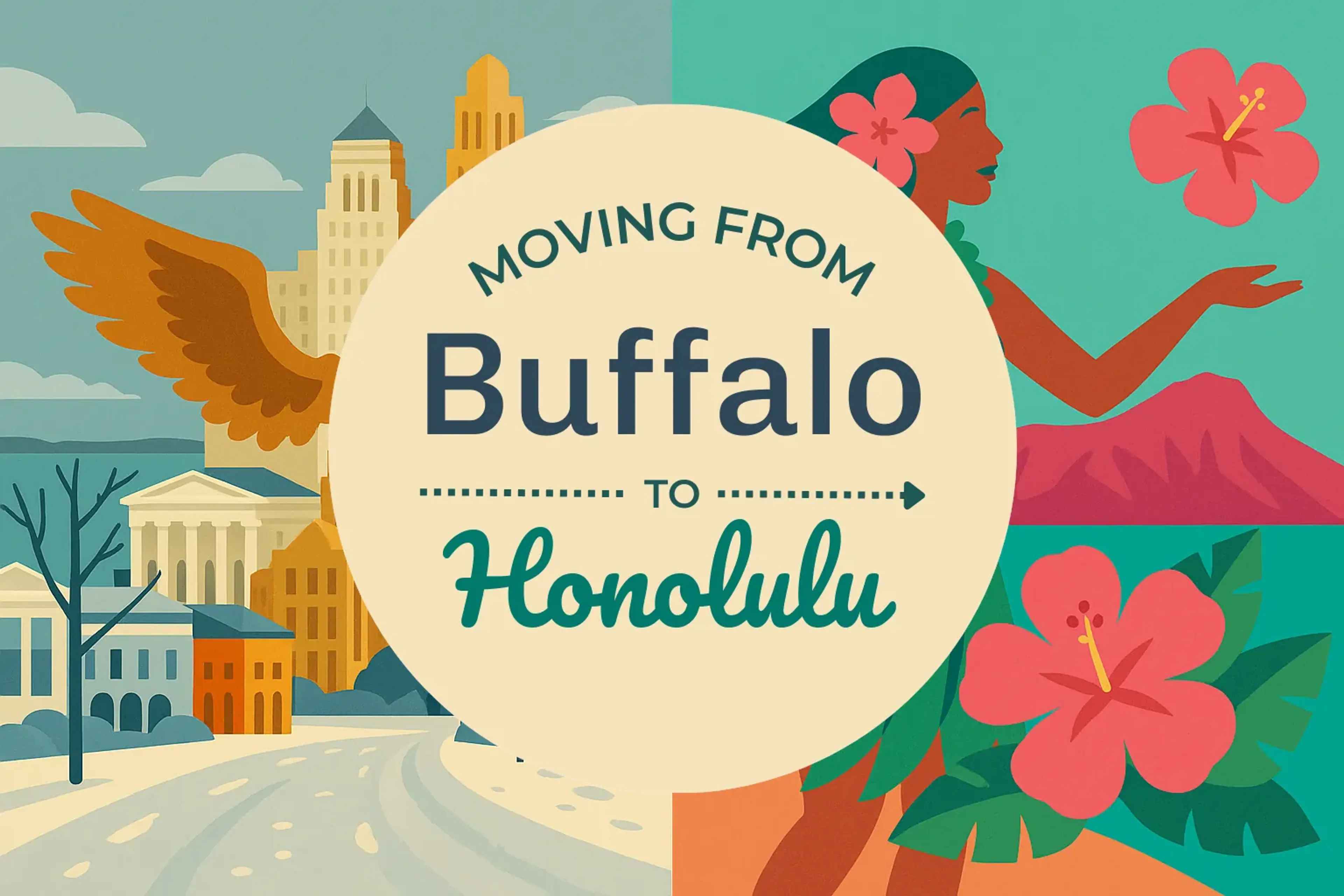 Side-by-side comparison of Buffalo to Honolulu moving companies