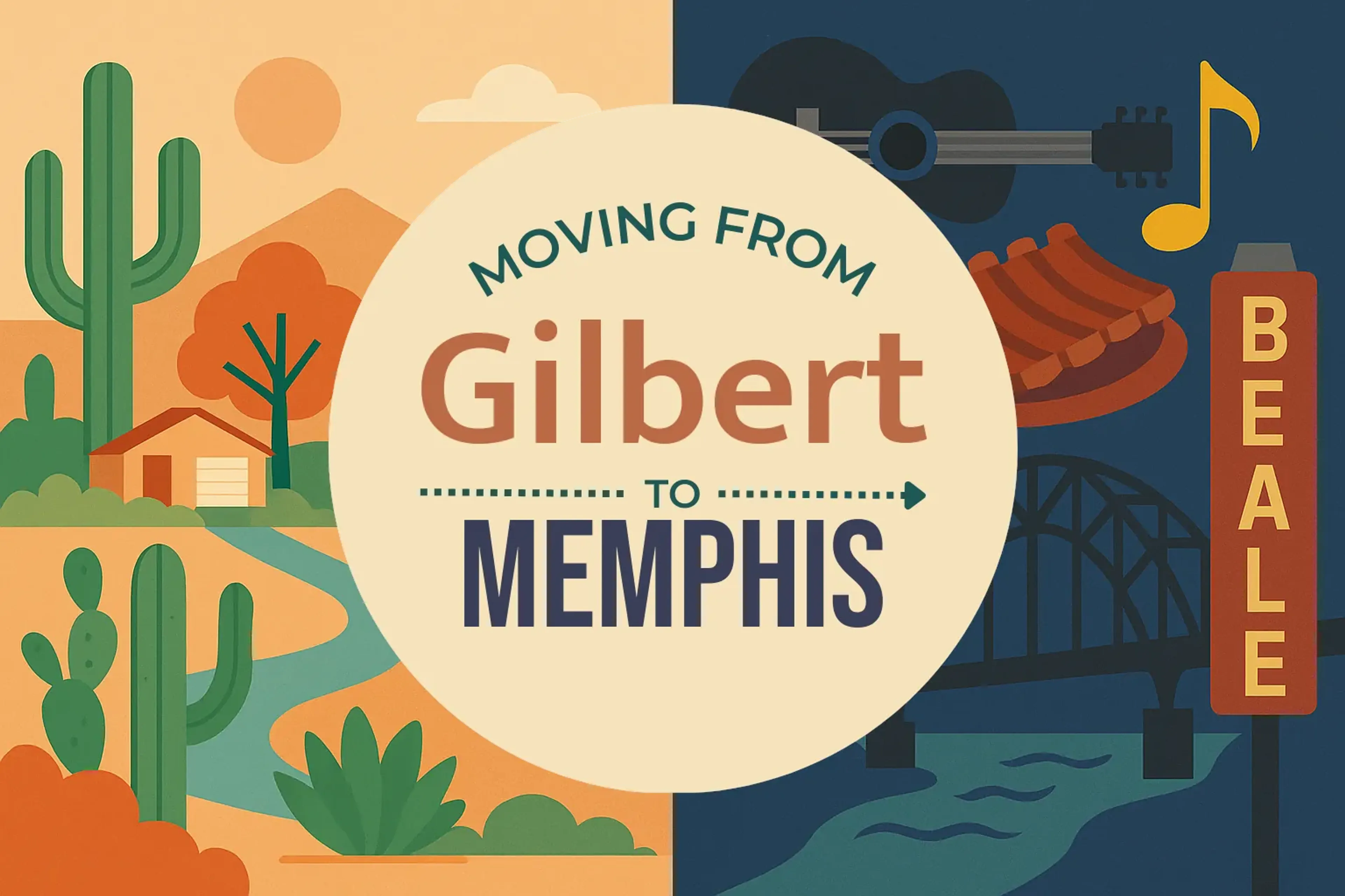 Side-by-side comparison of Gilbert to Memphis moving companies