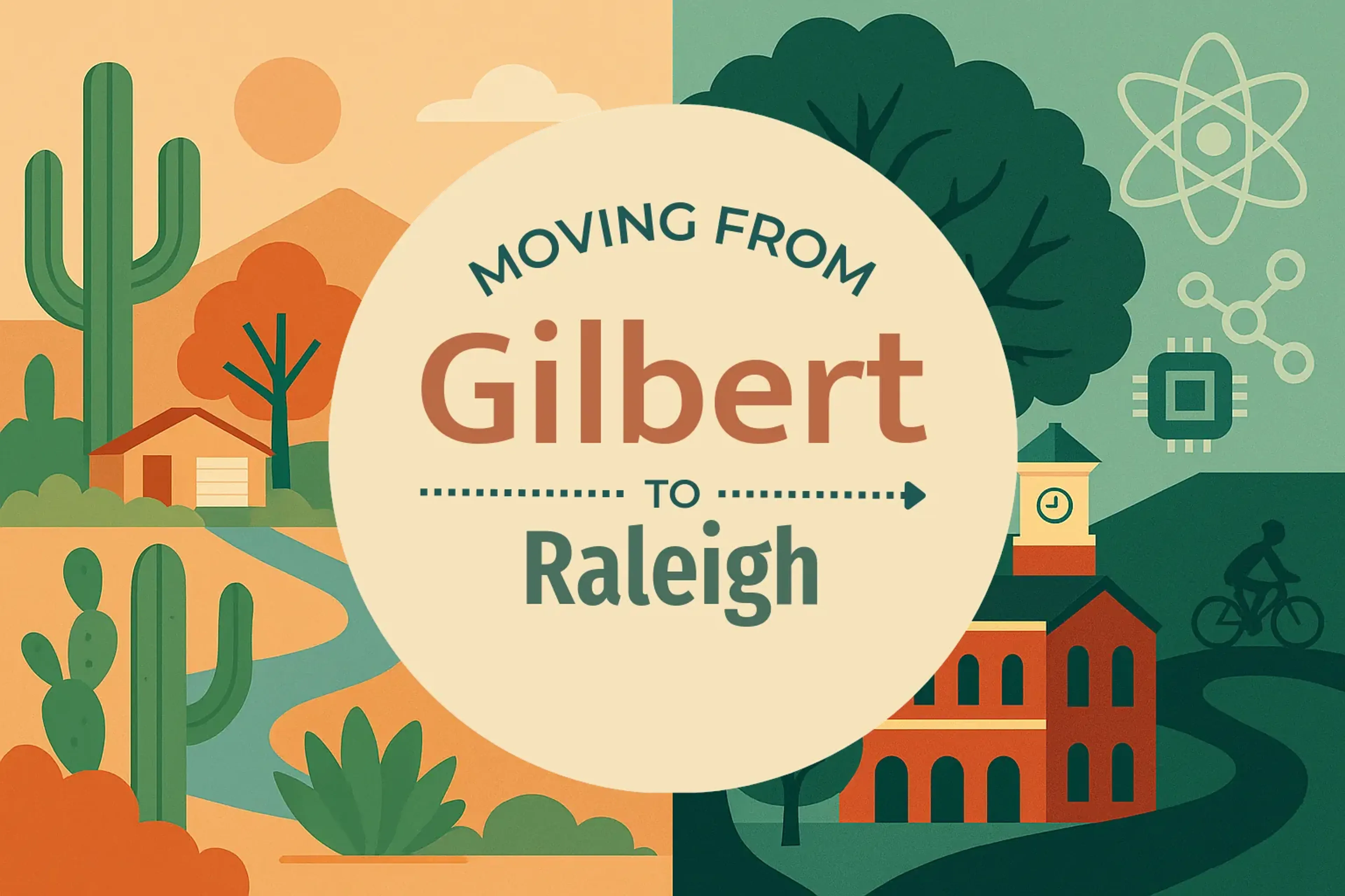 Side-by-side comparison of Gilbert to Raleigh moving companies